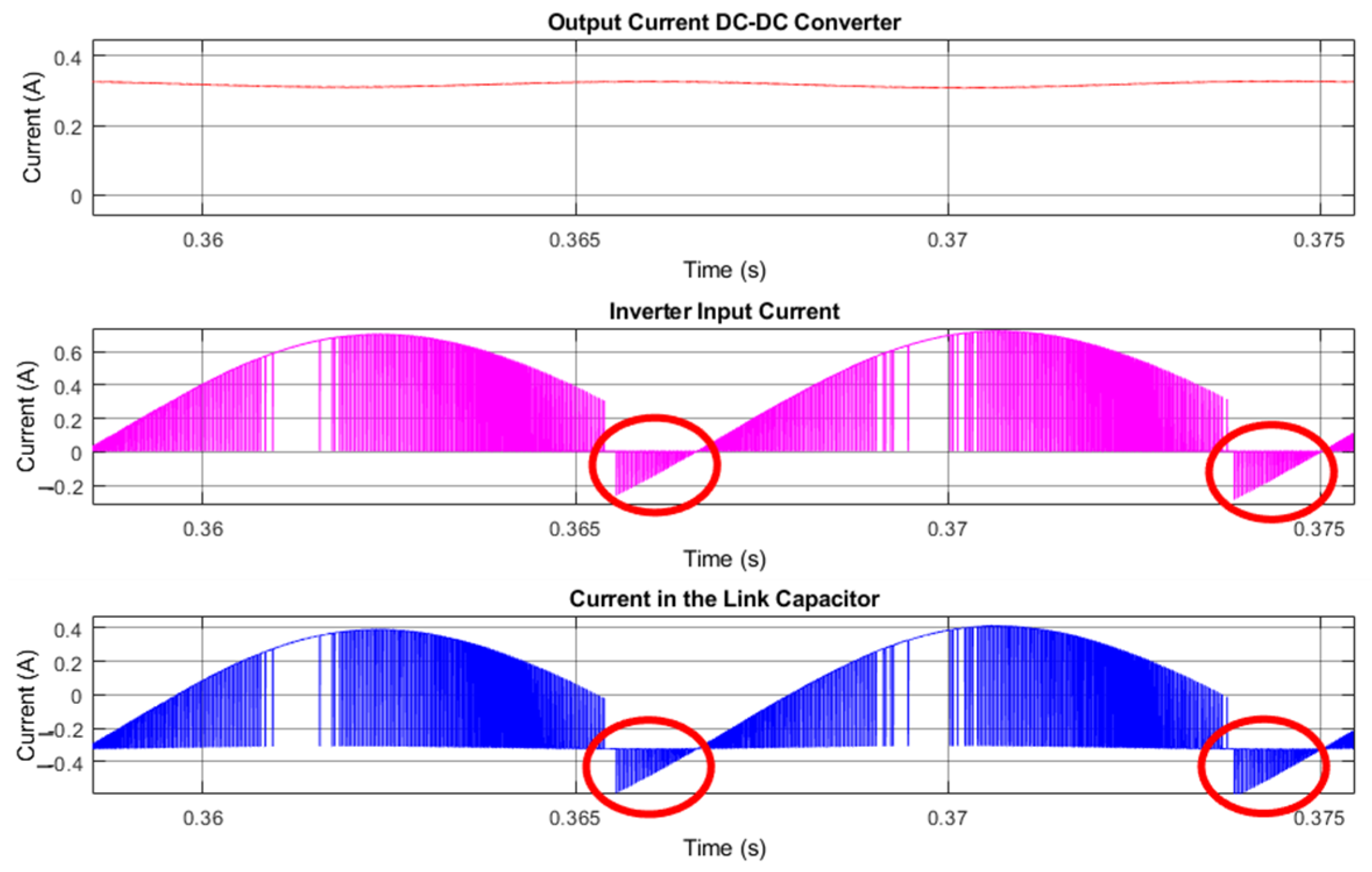 Electronics 12 03341 g009