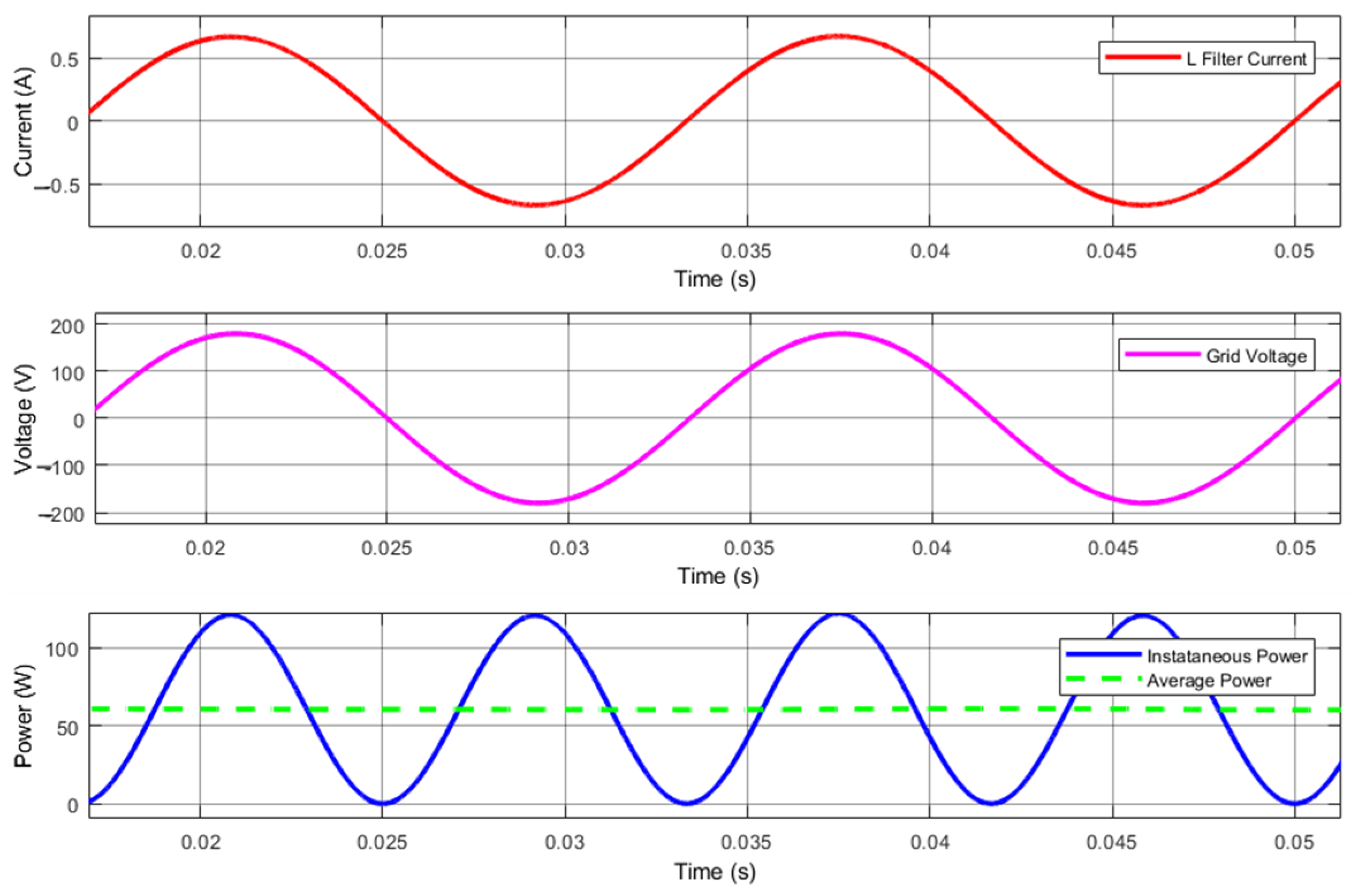 Electronics 12 03341 g013