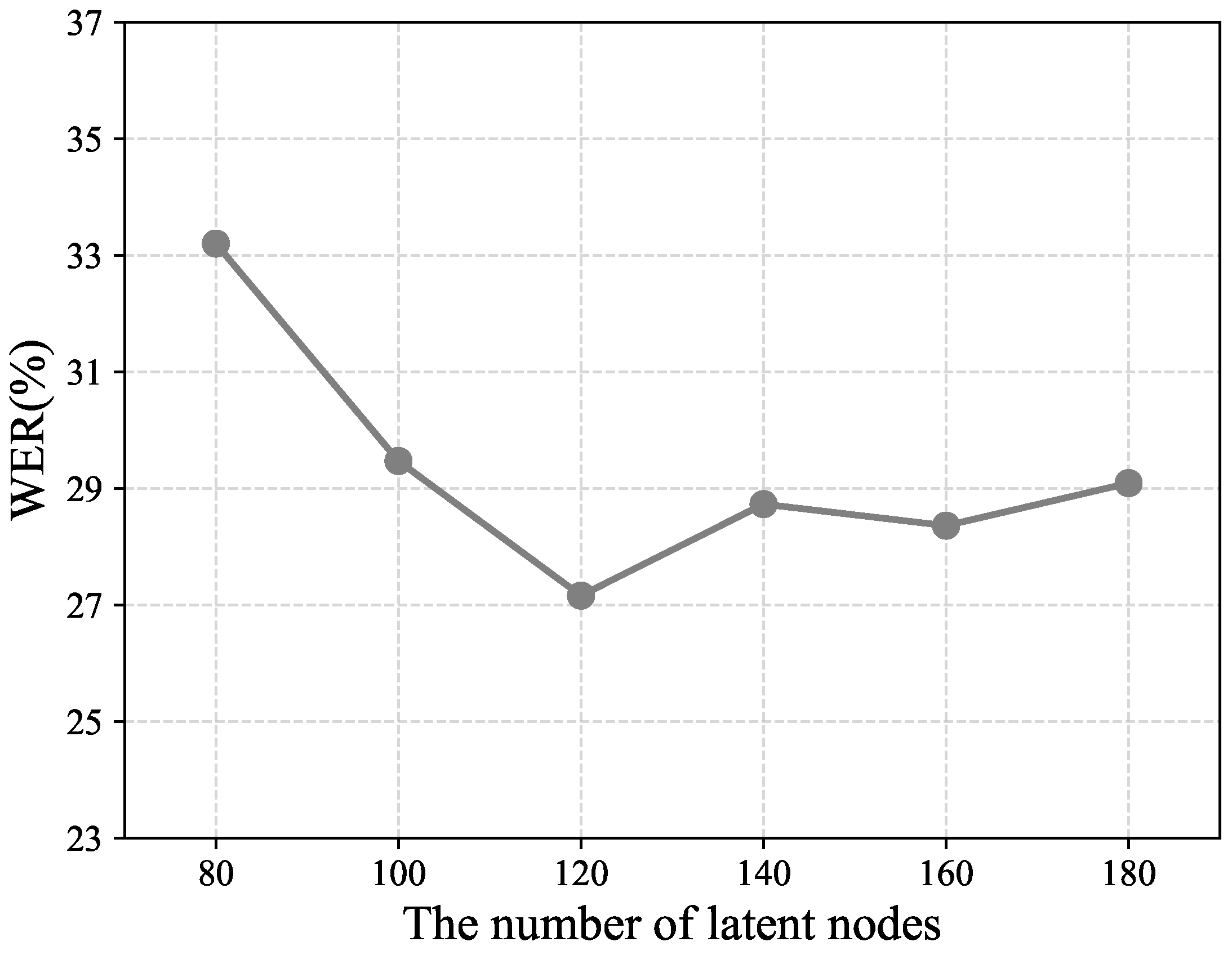 Electronics 12 03342 g003 Electronics 12 03342 g003