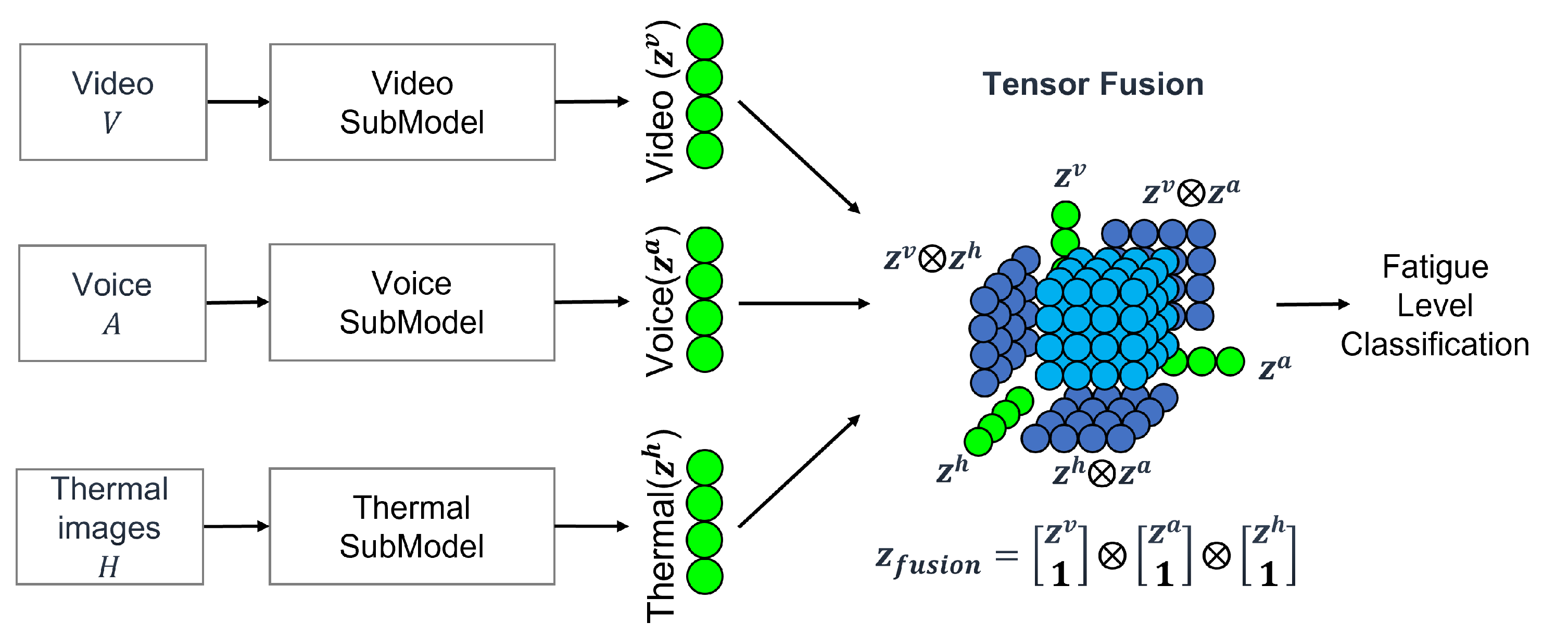 Electronics 12 03344 g001 Electronics 12 03344 g001