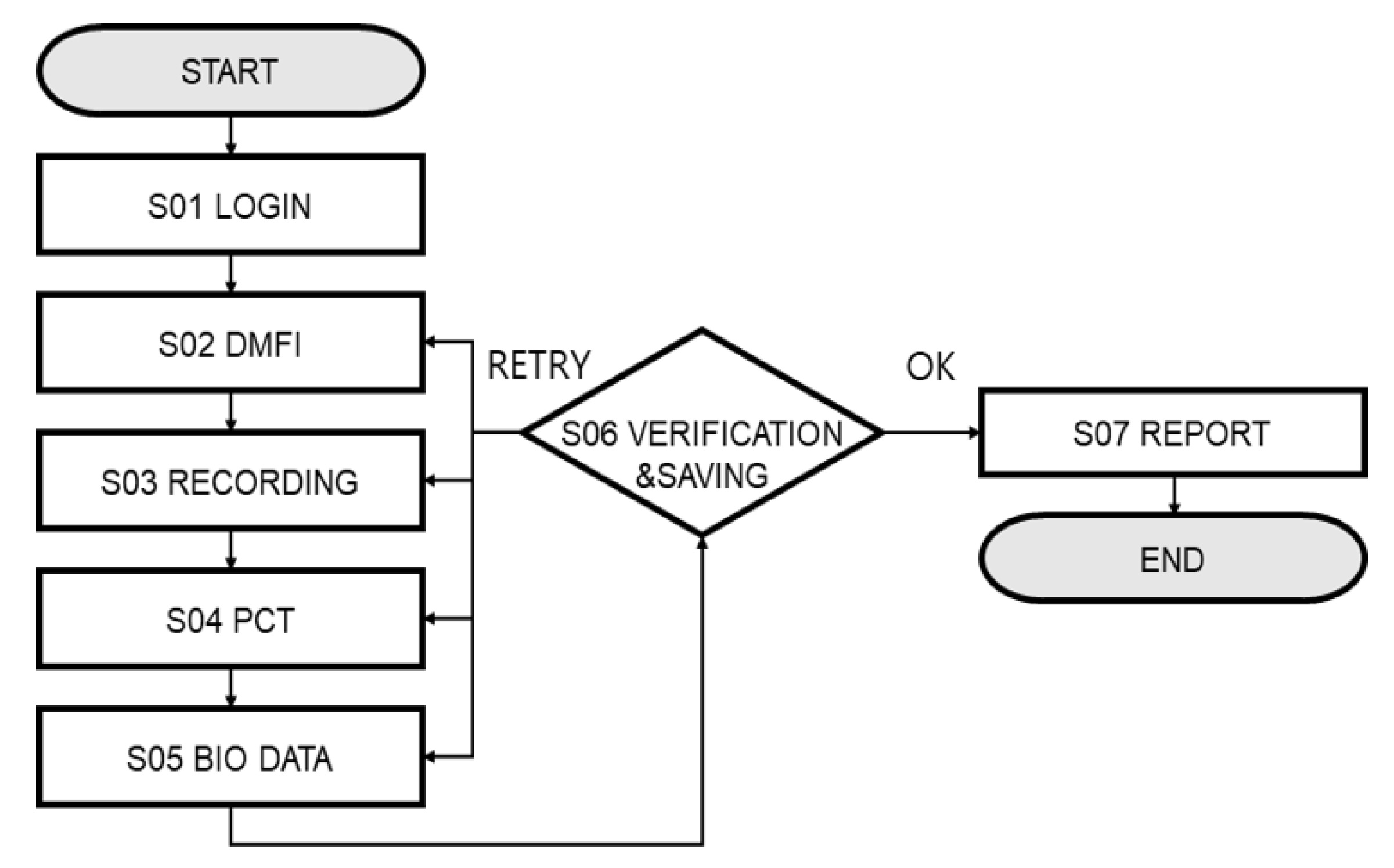 Electronics 12 03344 g006 Electronics 12 03344 g006