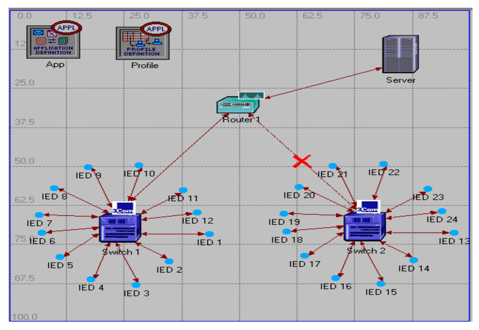 Electronics 12 03345 g015 Electronics 12 03345 g015