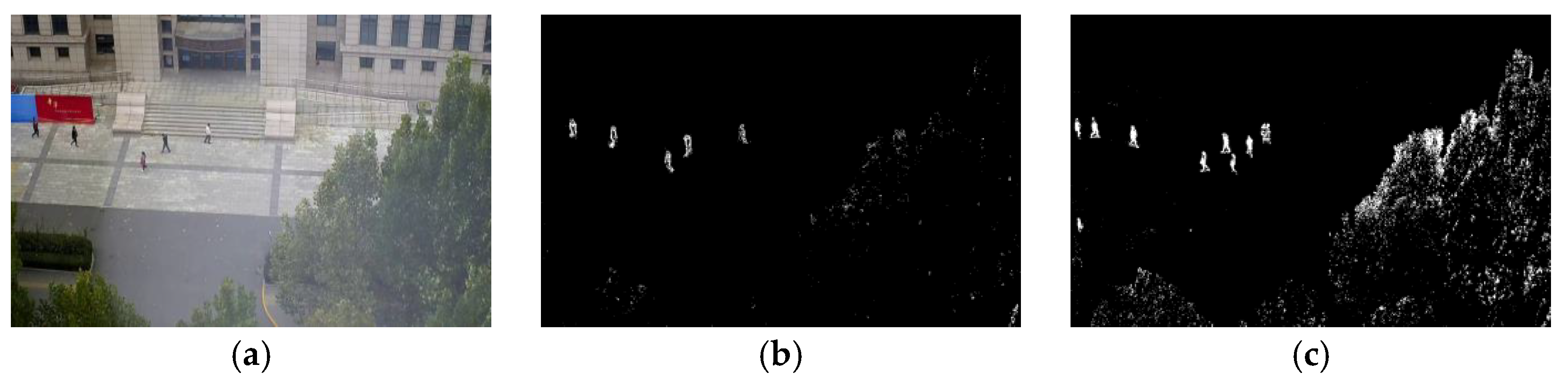 Electronics 12 03346 g001