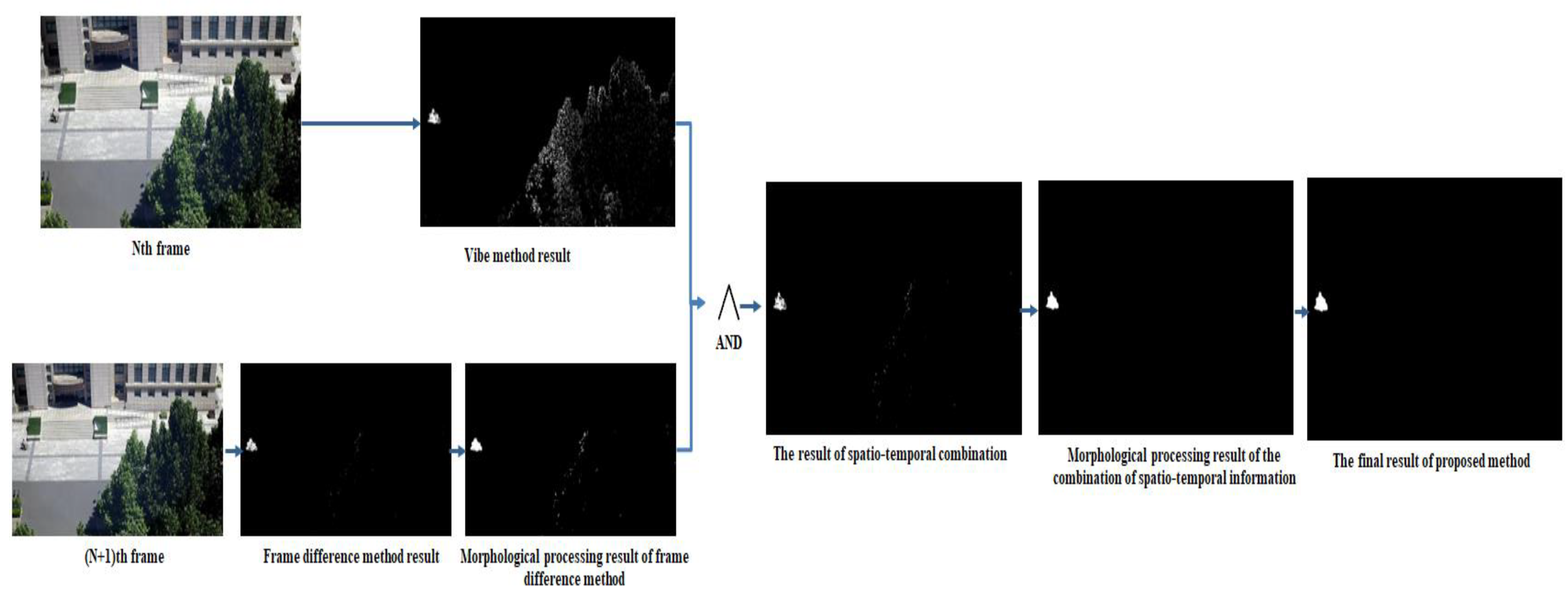 Electronics 12 03346 g002