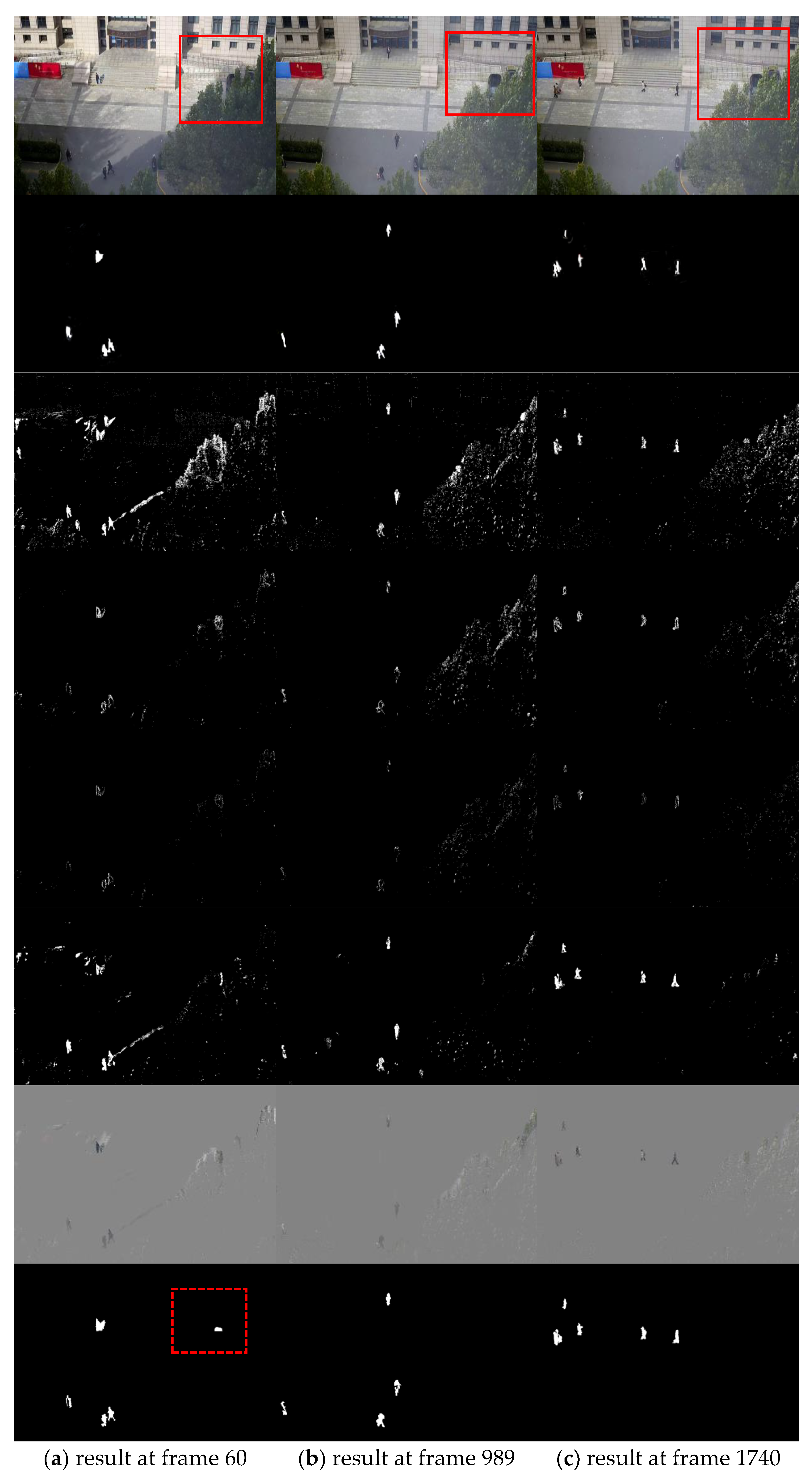 Electronics 12 03346 g005