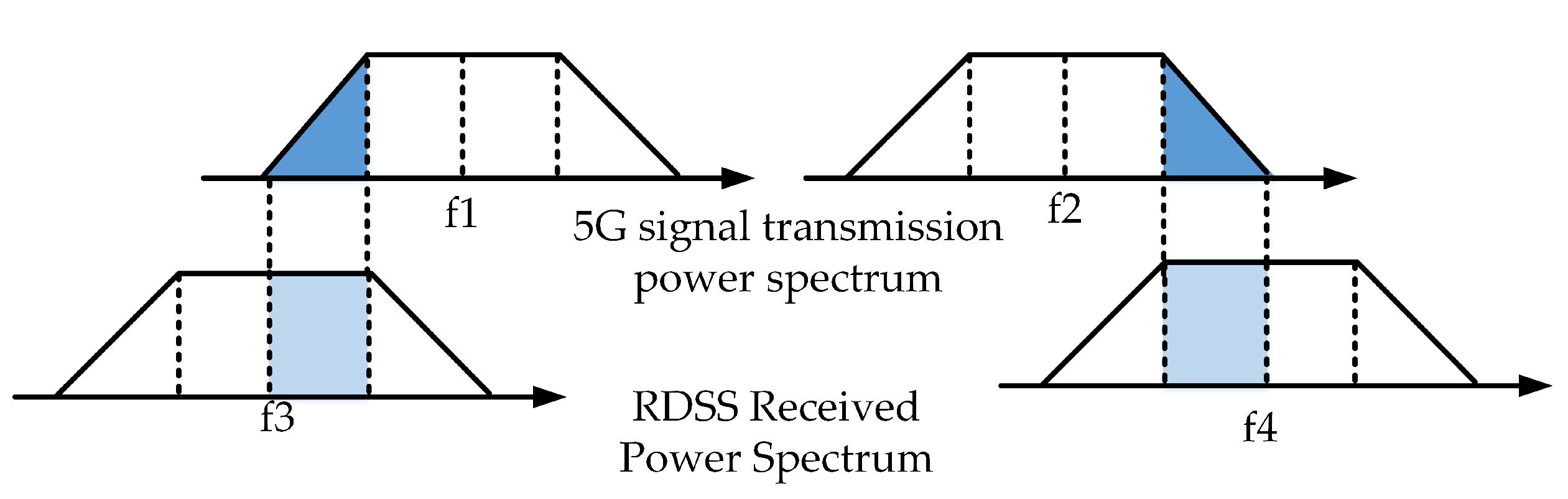 Electronics 12 03350 g001 Electronics 12 03350 g001