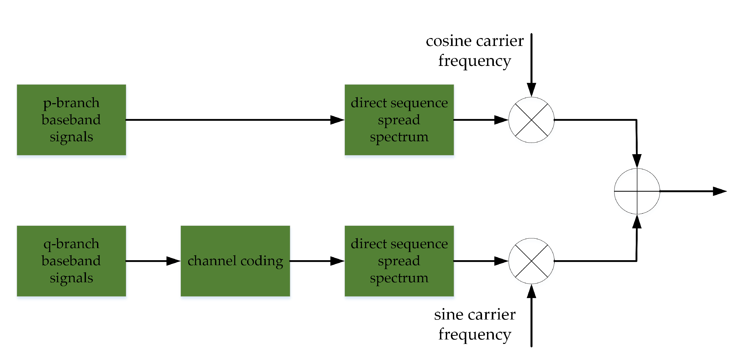 Electronics 12 03350 g002 Electronics 12 03350 g002