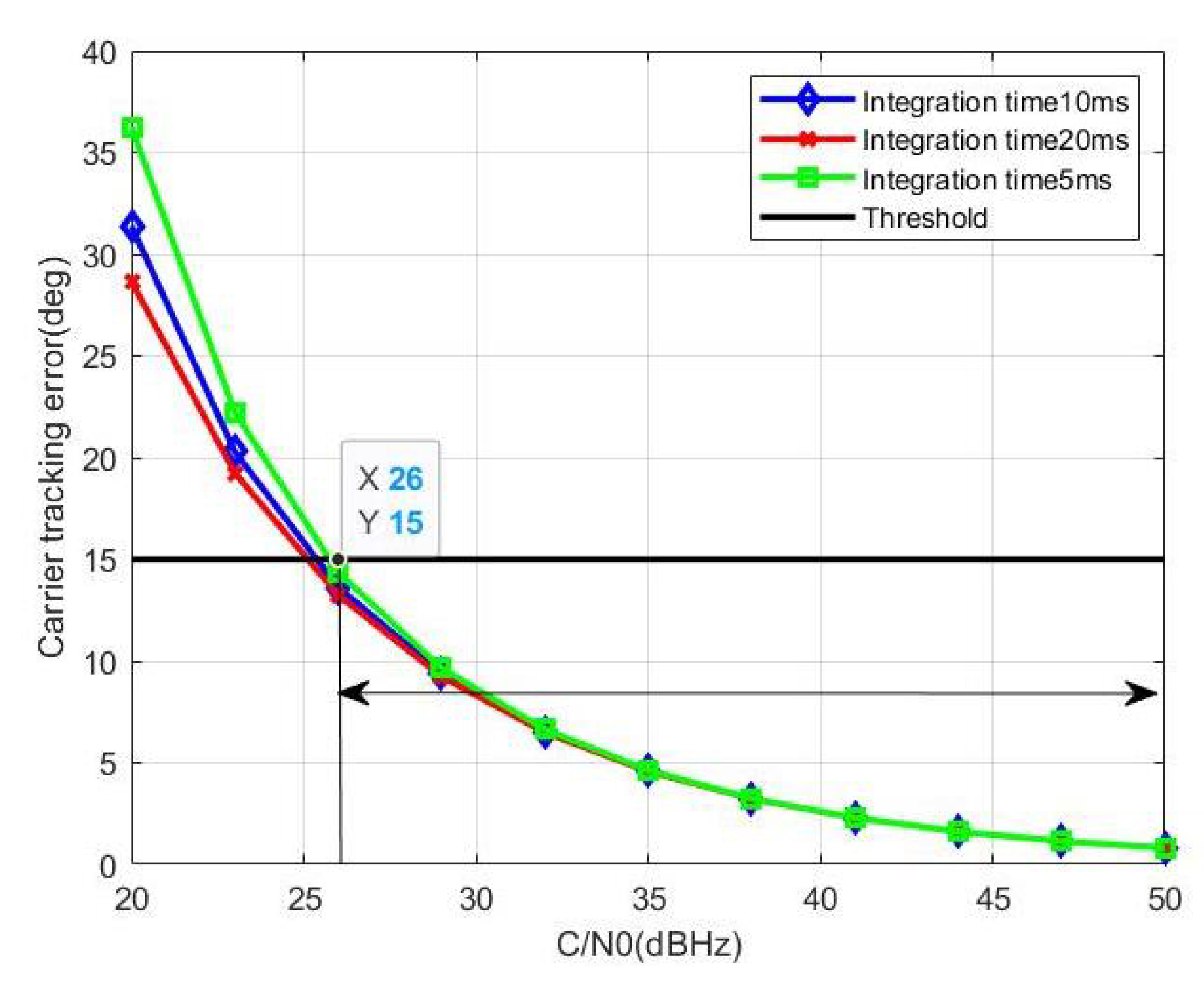 Electronics 12 03350 g003 Electronics 12 03350 g003