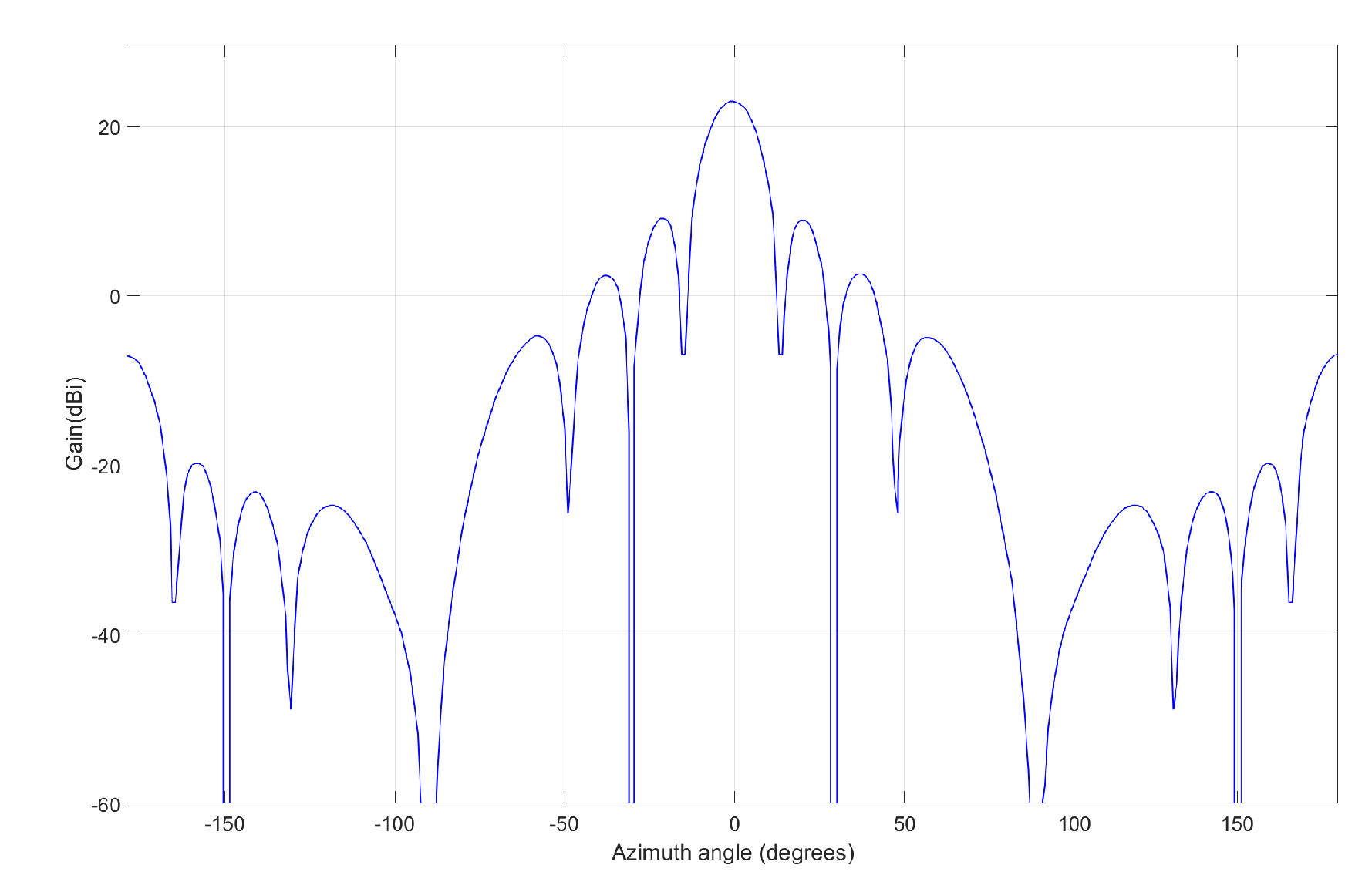 Electronics 12 03350 g006 Electronics 12 03350 g006