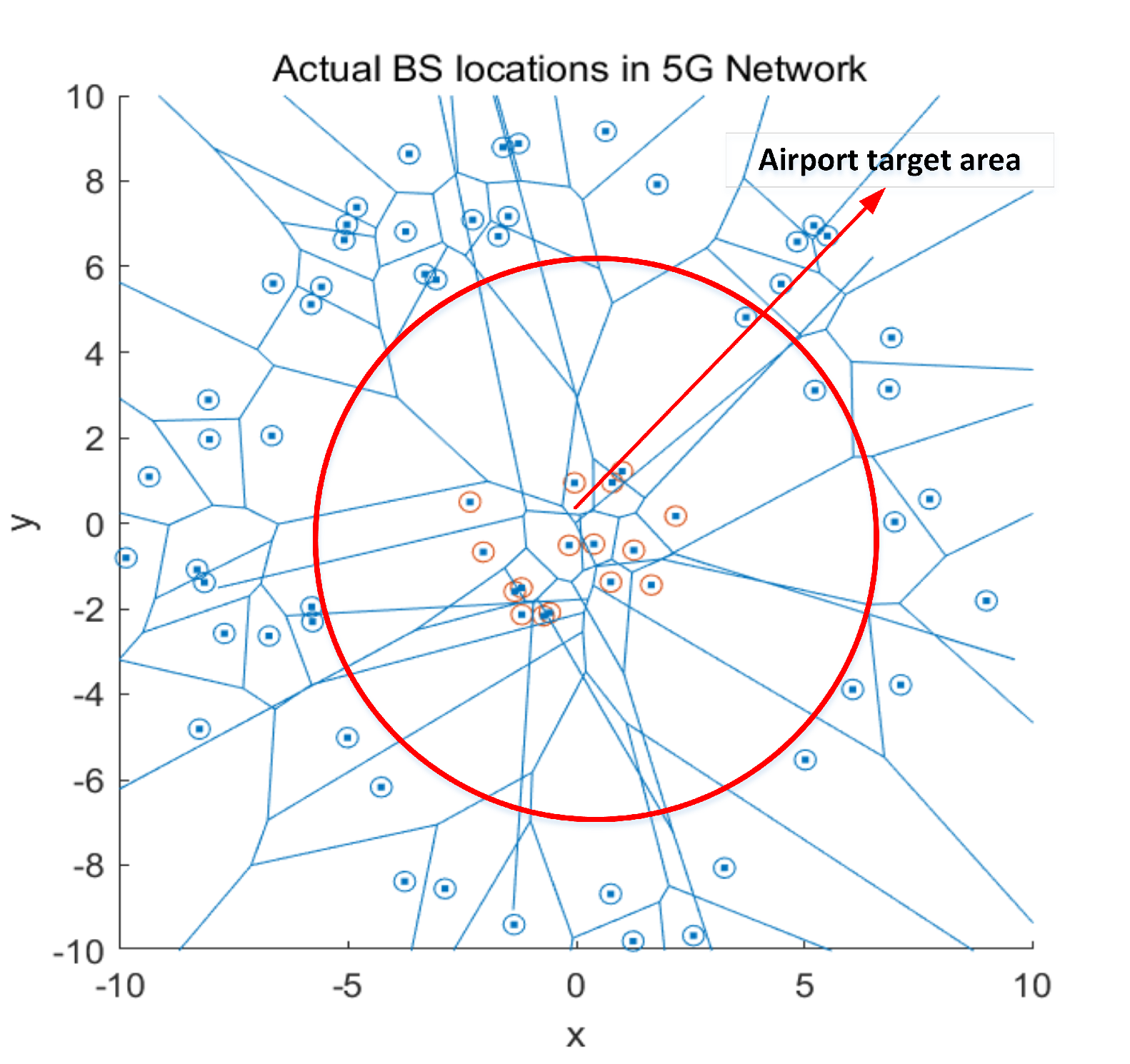 Electronics 12 03350 g007 Electronics 12 03350 g007