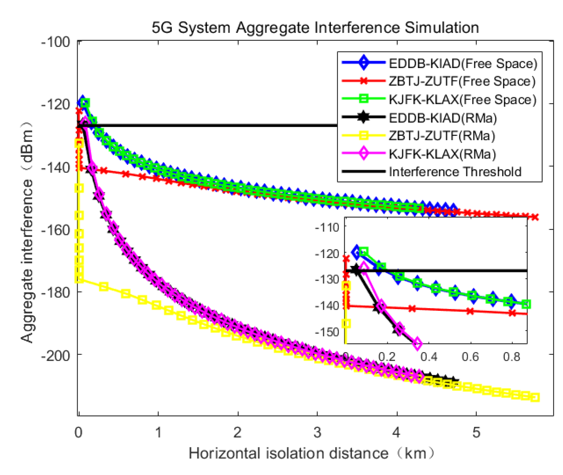 Electronics 12 03350 g011 Electronics 12 03350 g011