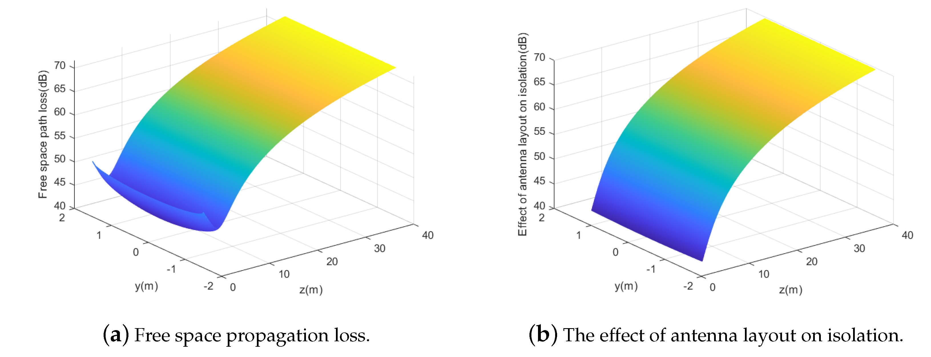 Electronics 12 03350 g016 Electronics 12 03350 g016