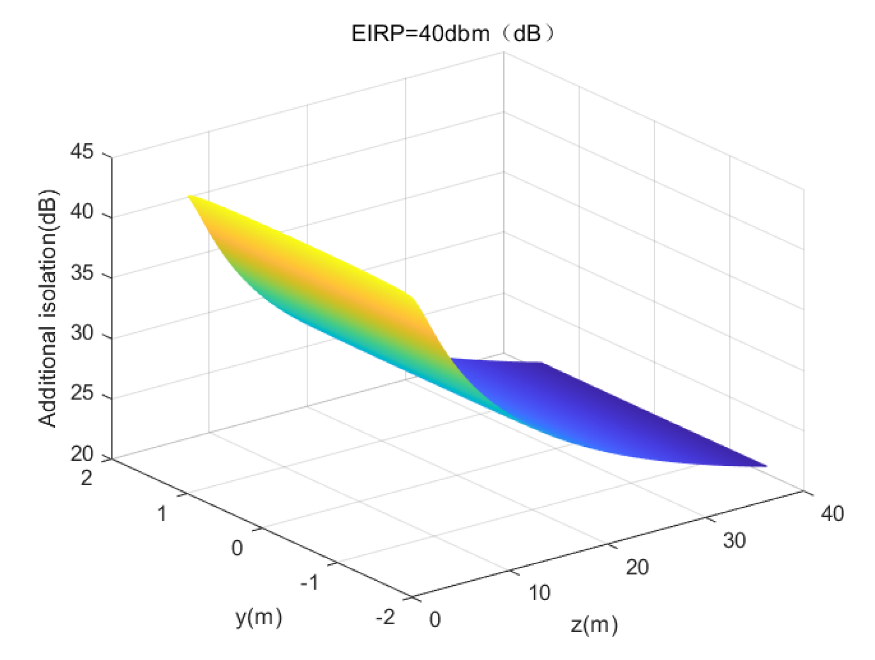 Electronics 12 03350 g017 Electronics 12 03350 g017