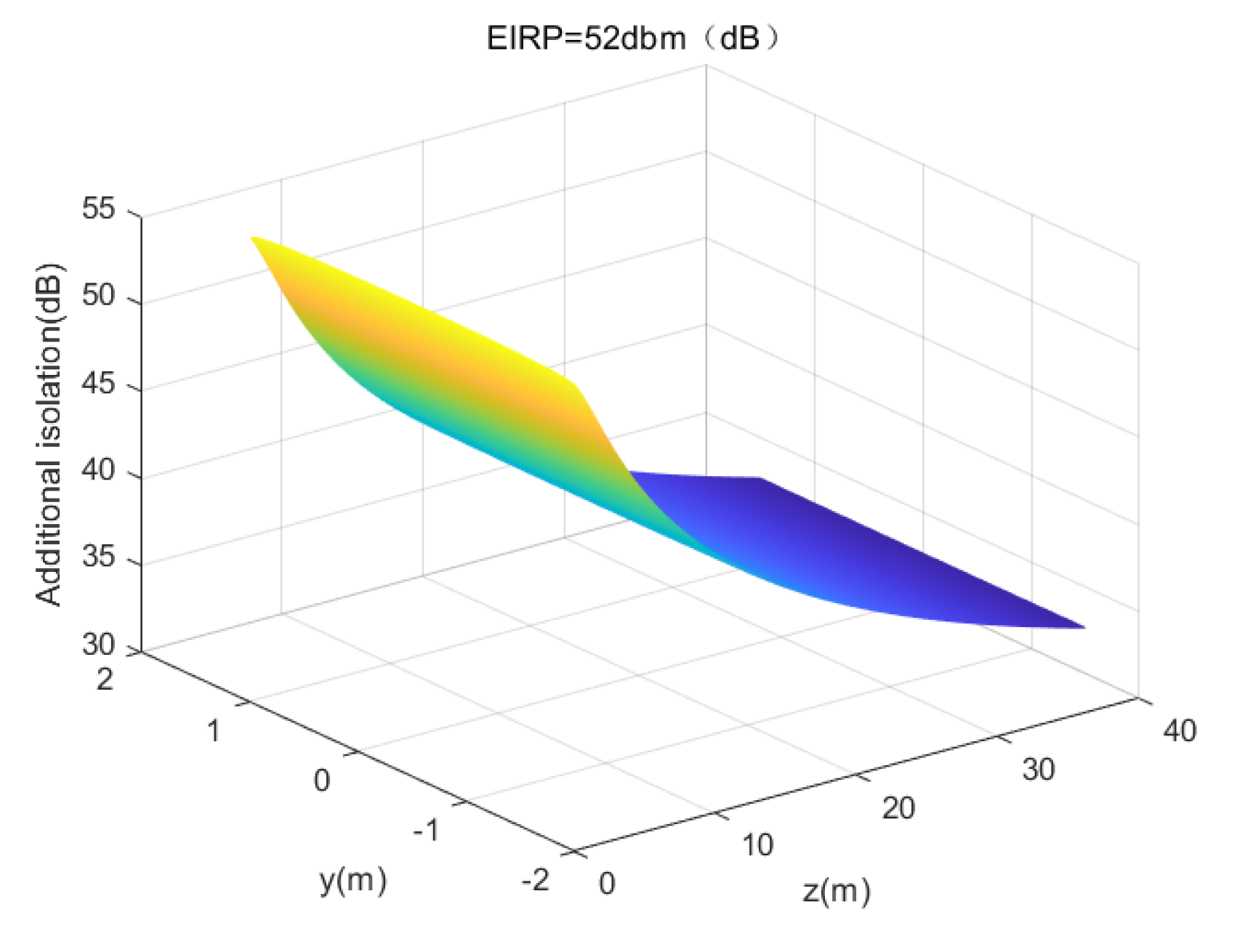 Electronics 12 03350 g019 Electronics 12 03350 g019