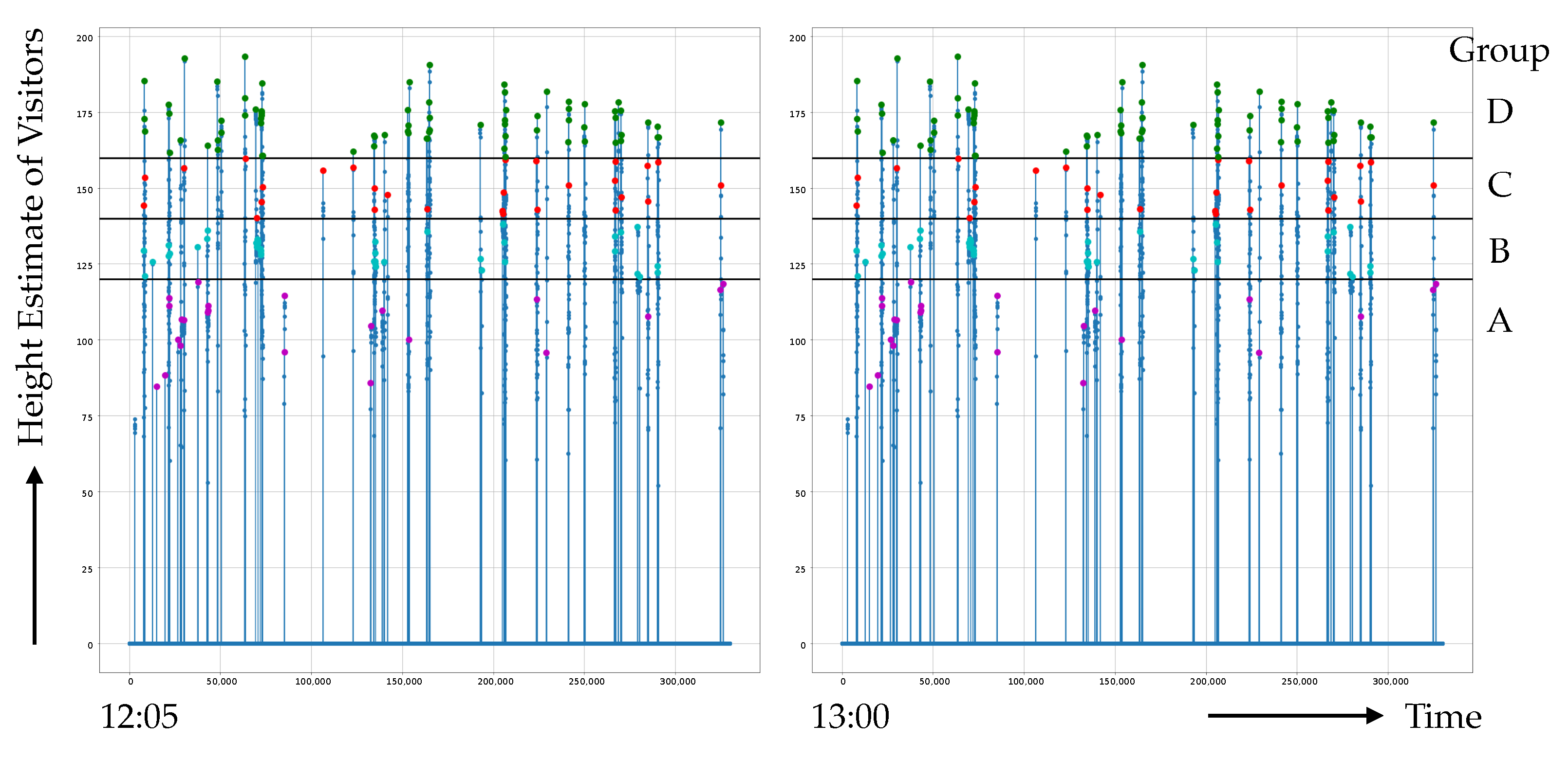 Electronics 12 03351 g020