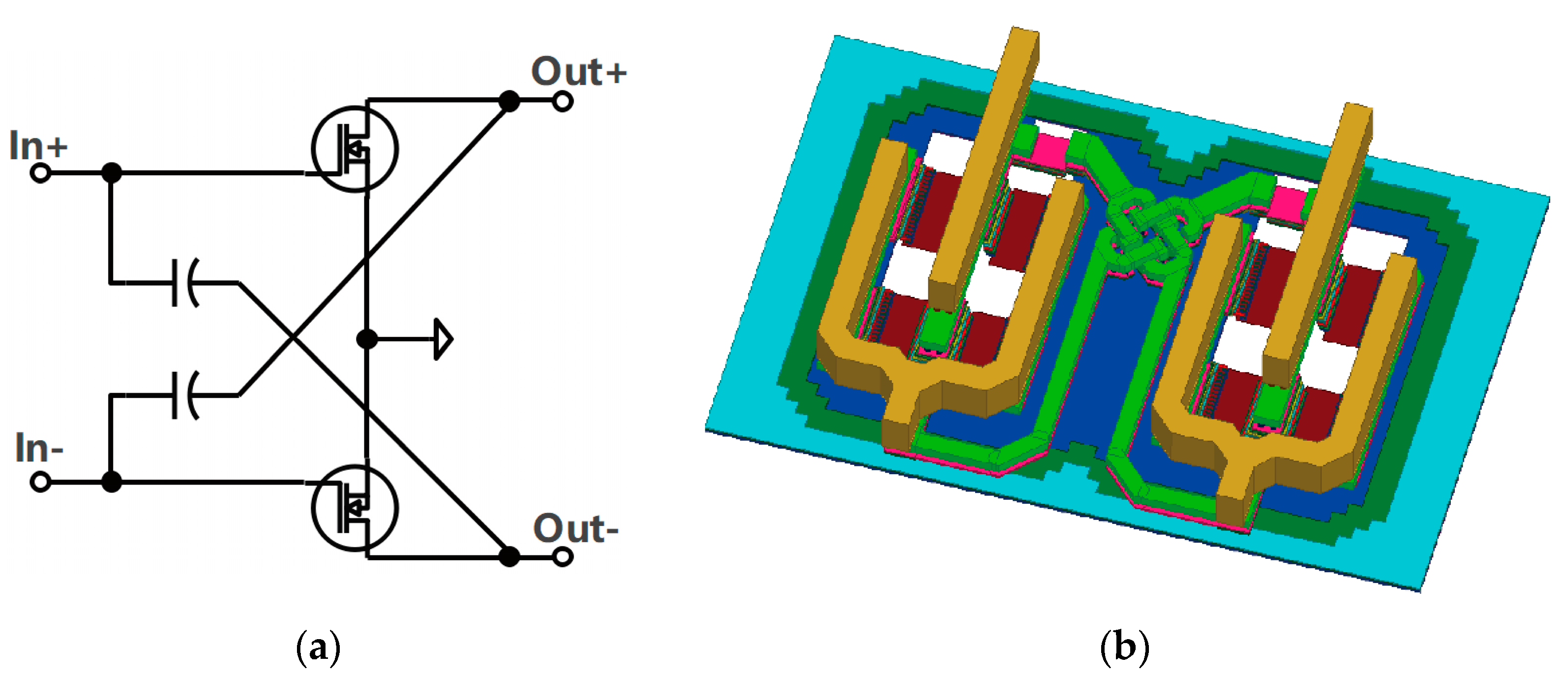 Electronics 12 03352 g004 Electronics 12 03352 g004