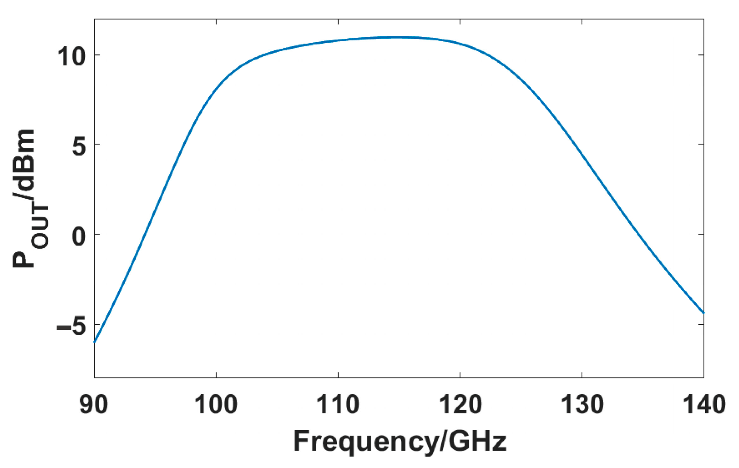 Electronics 12 03352 g005 Electronics 12 03352 g005