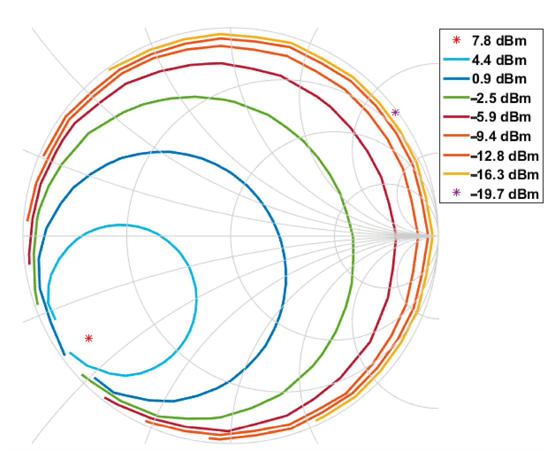 Electronics 12 03352 g009 Electronics 12 03352 g009
