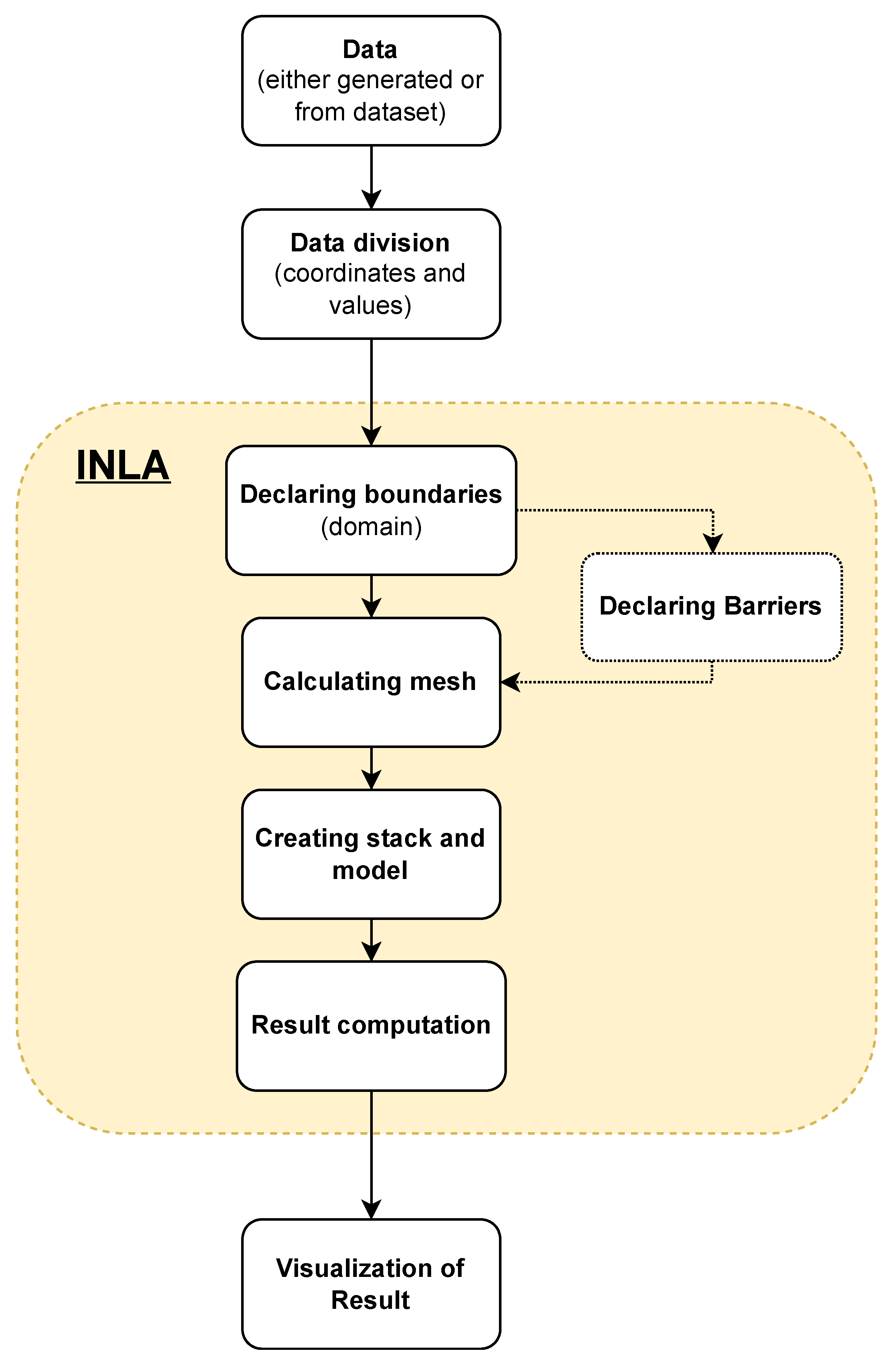 Electronics 12 03353 g004