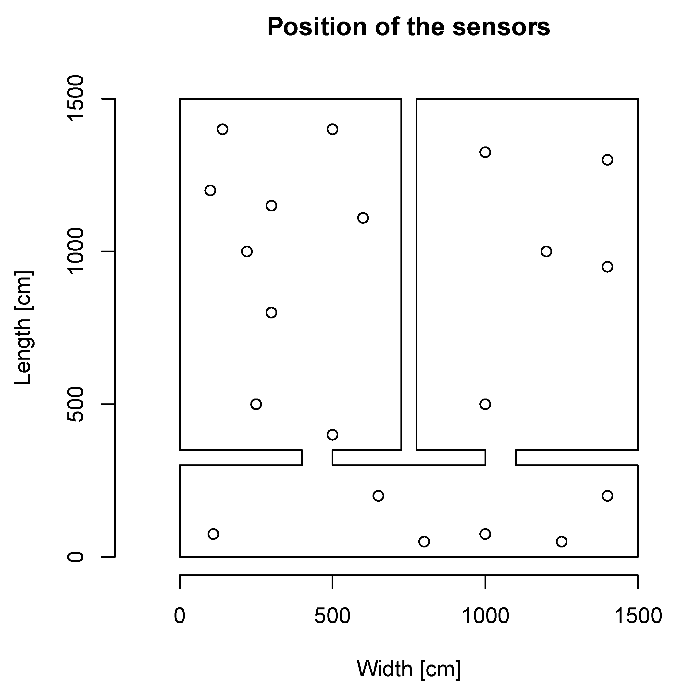 Electronics 12 03353 g005