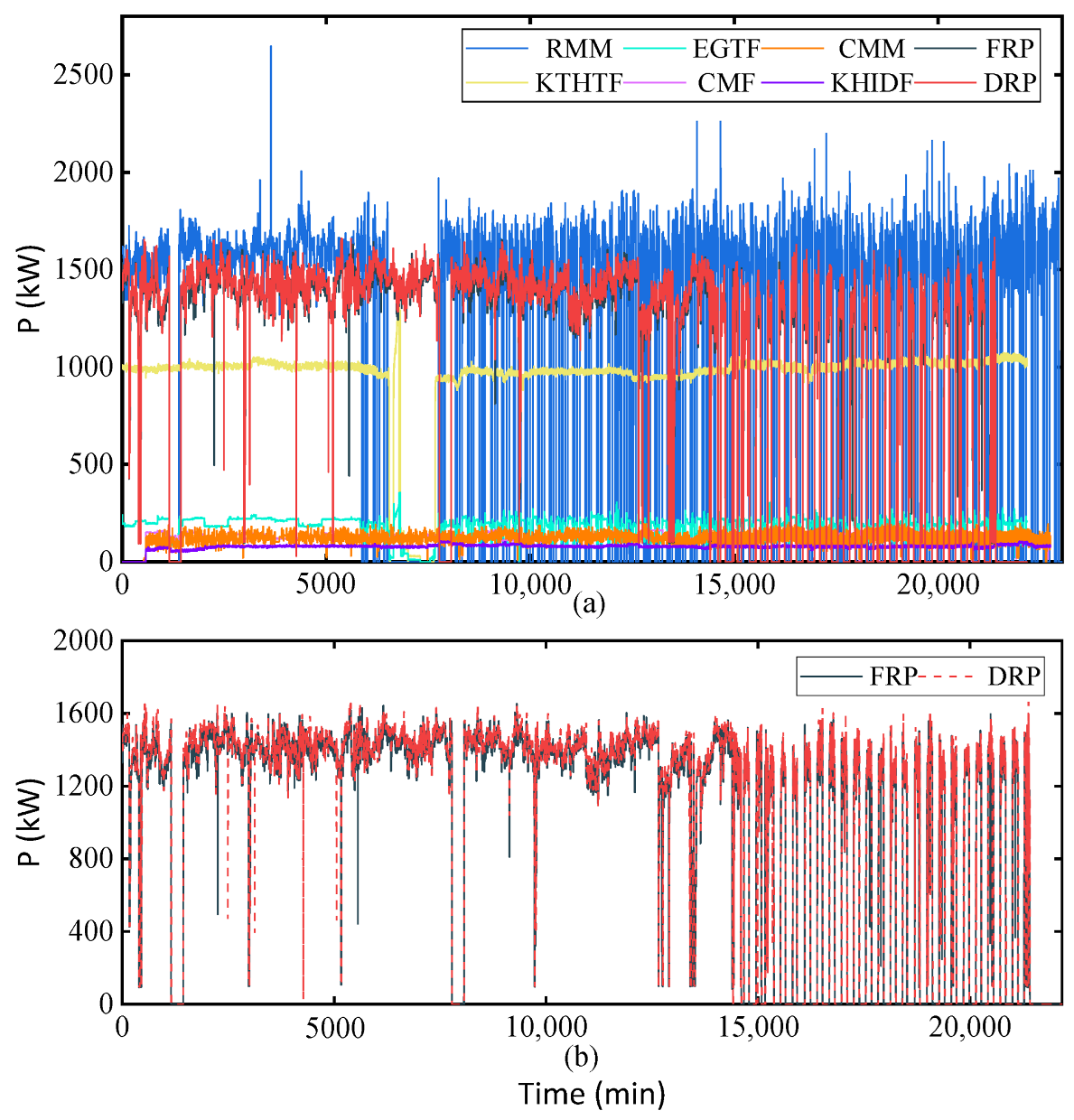 Electronics 12 03356 g003 Electronics 12 03356 g003