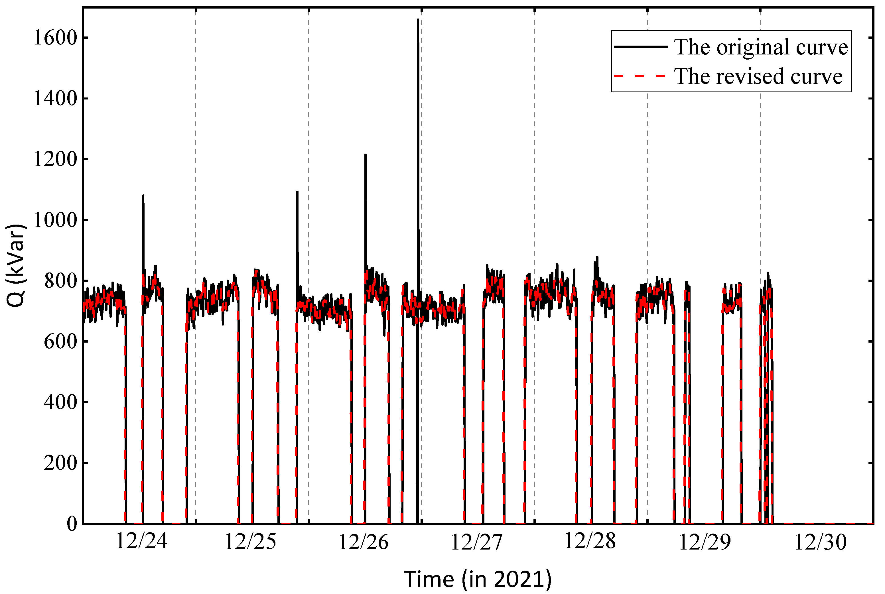 Electronics 12 03356 g005 Electronics 12 03356 g005