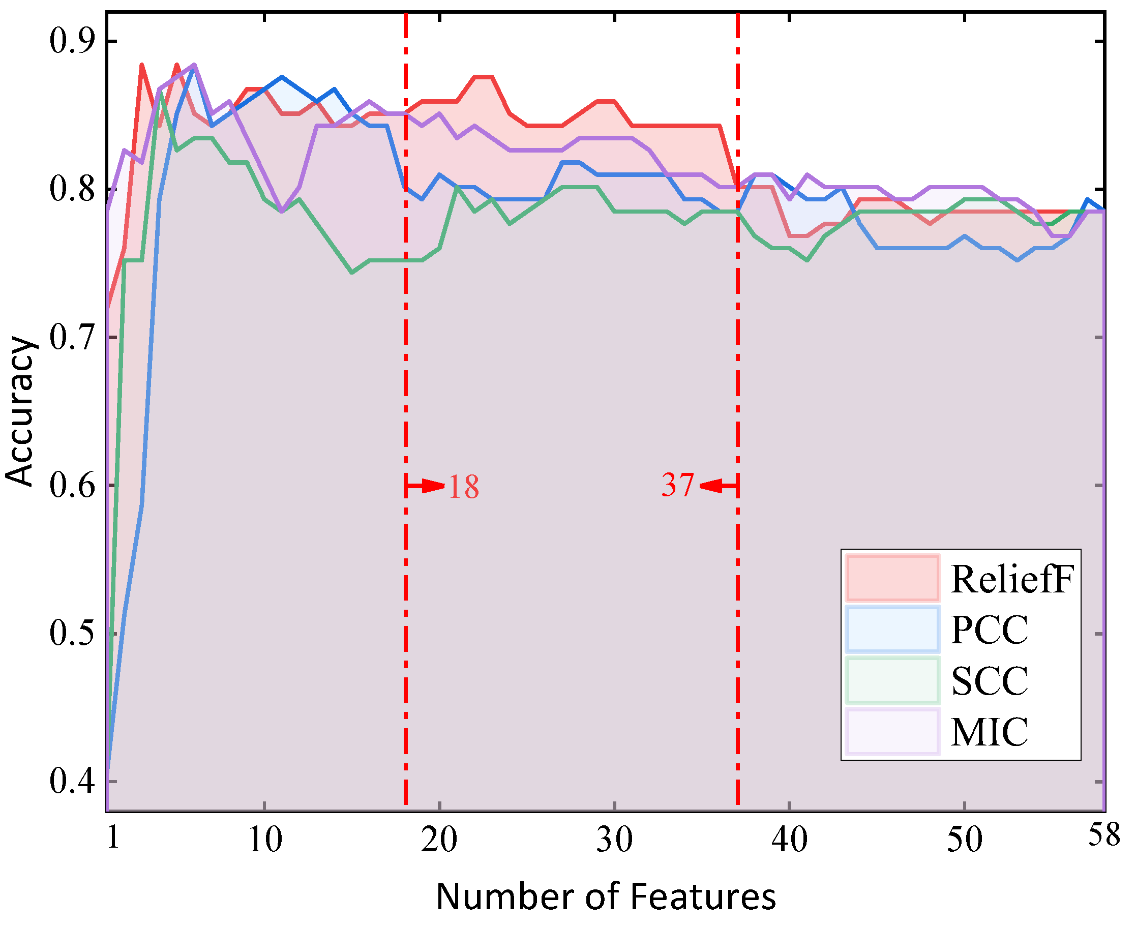 Electronics 12 03356 g008 Electronics 12 03356 g008