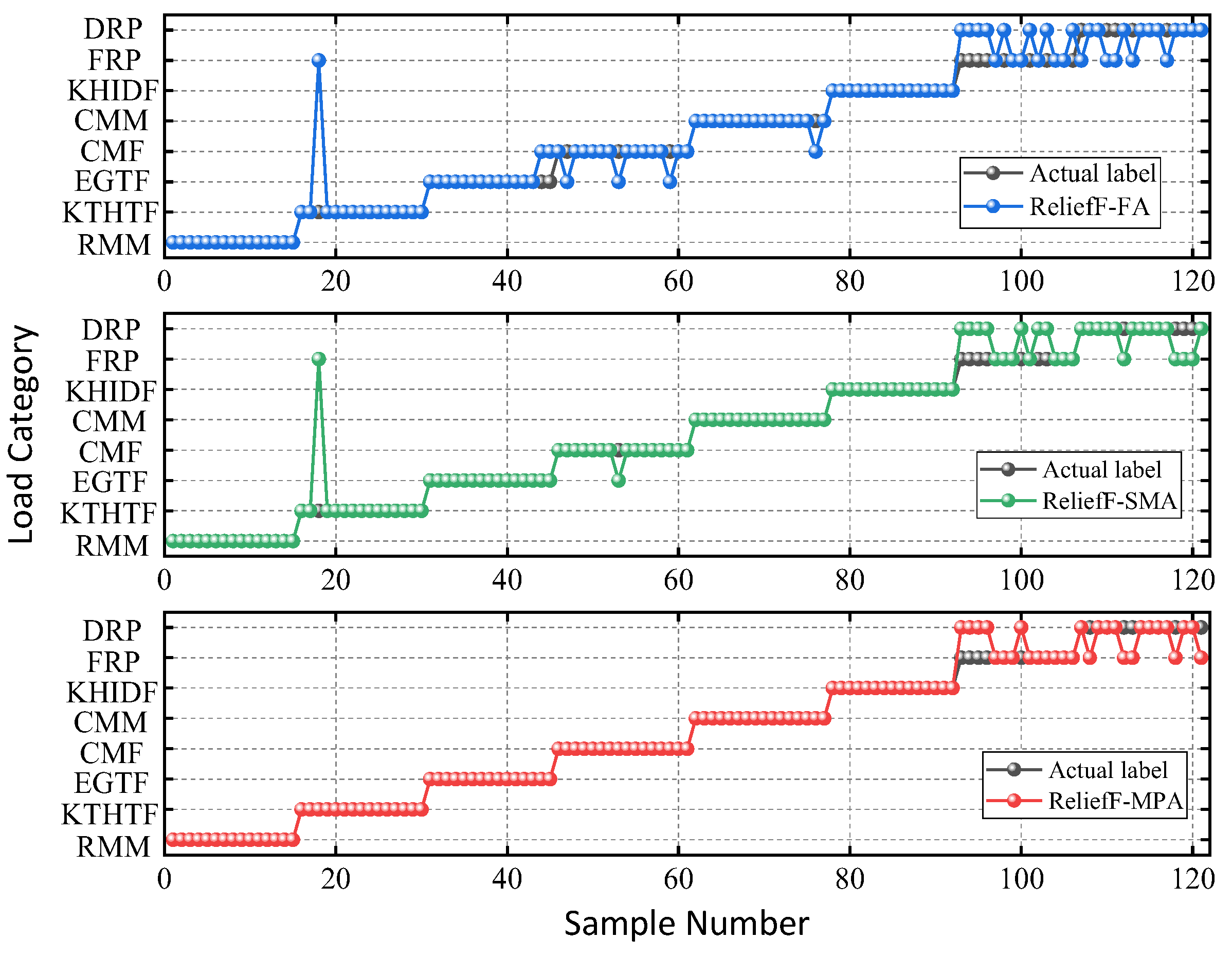 Electronics 12 03356 g010 Electronics 12 03356 g010