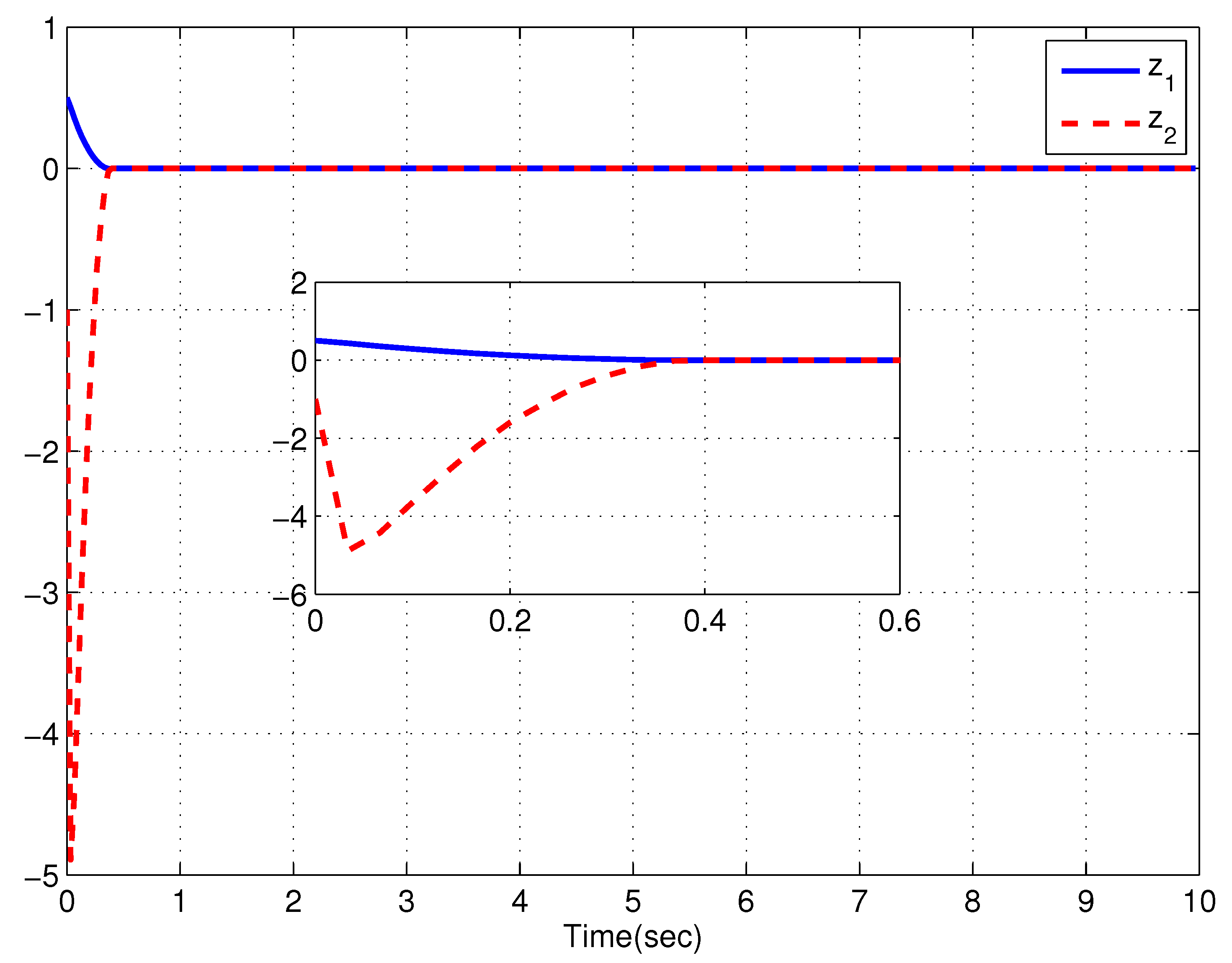 Electronics 12 03357 g002 Electronics 12 03357 g002