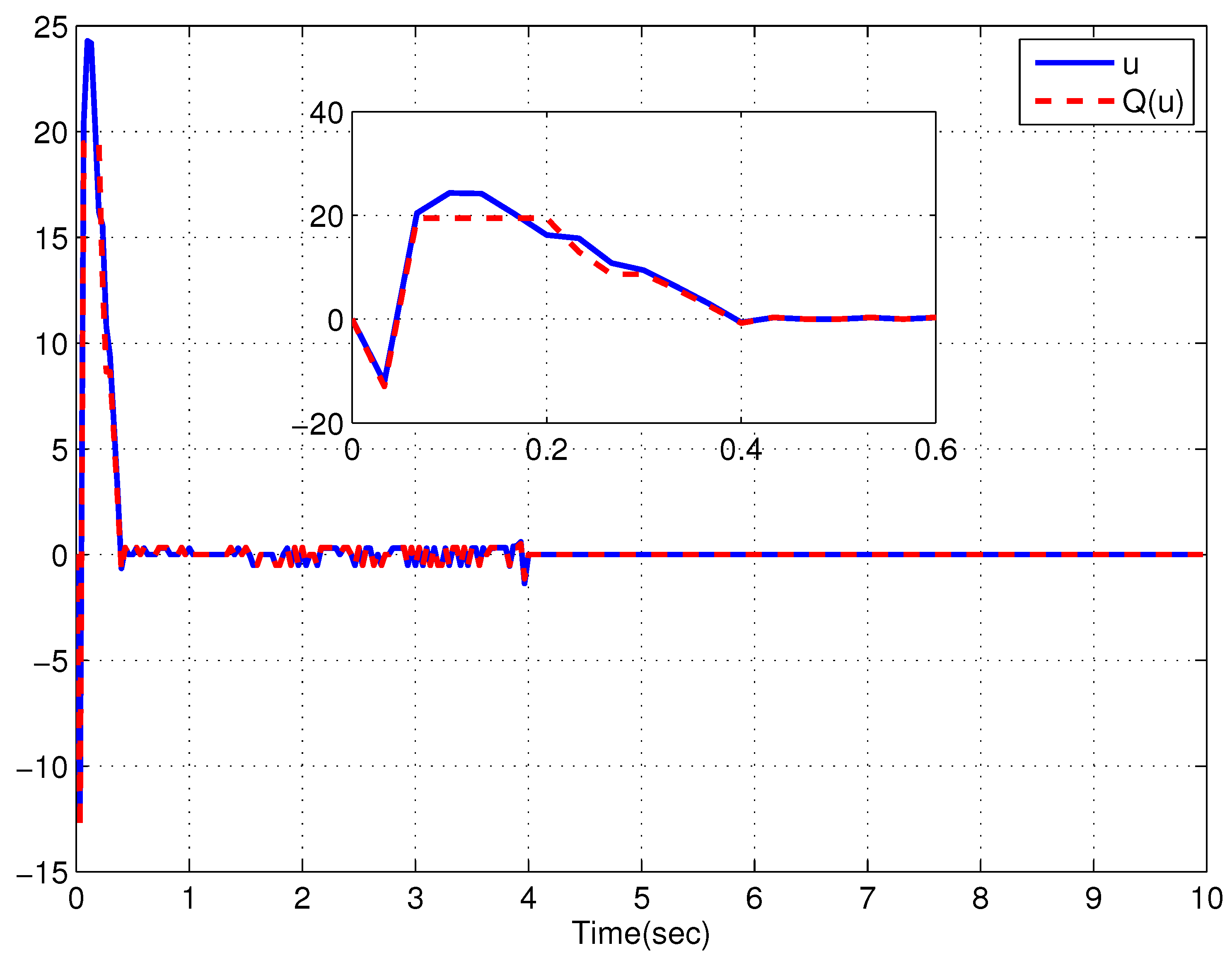 Electronics 12 03357 g003 Electronics 12 03357 g003
