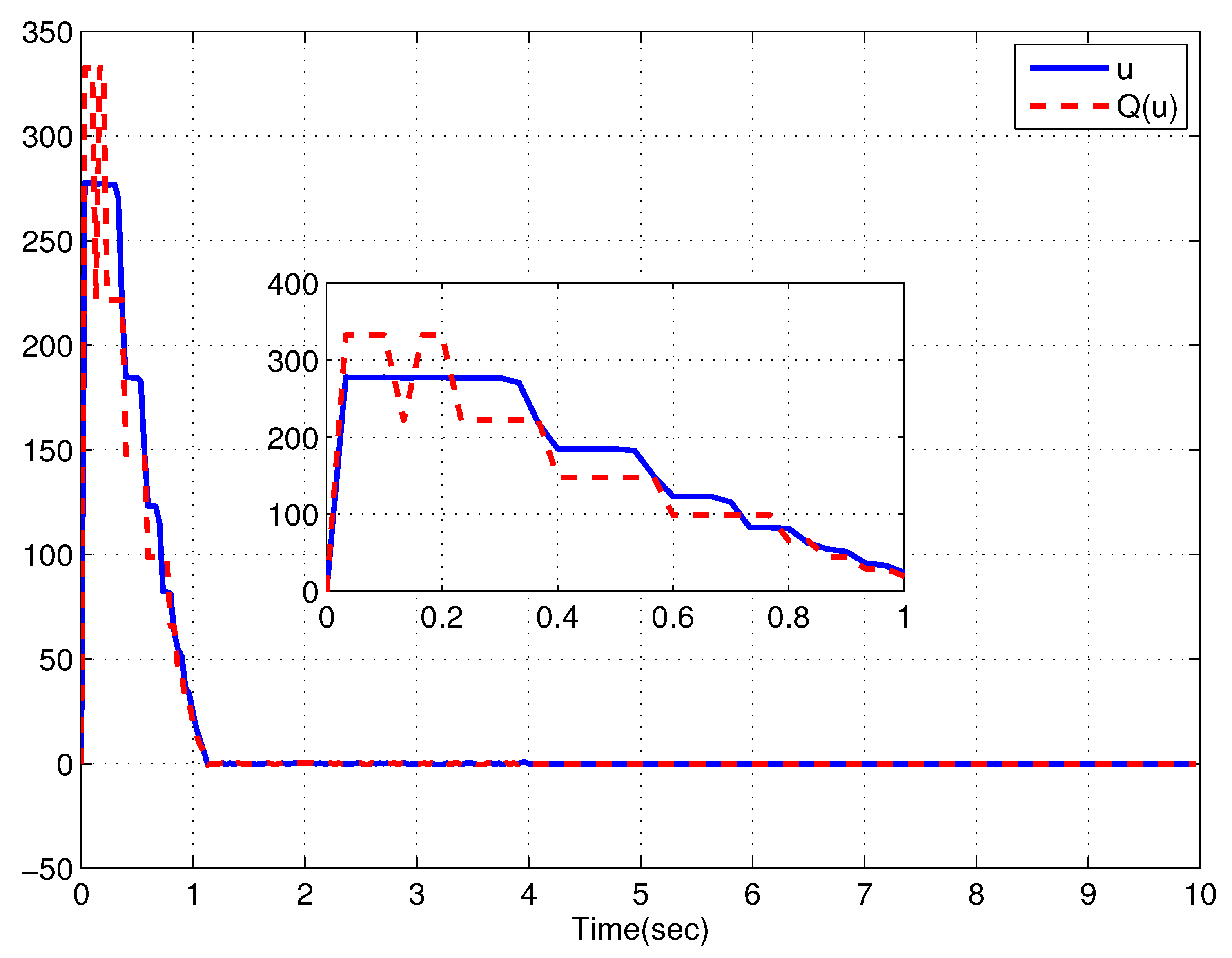 Electronics 12 03357 g005 Electronics 12 03357 g005