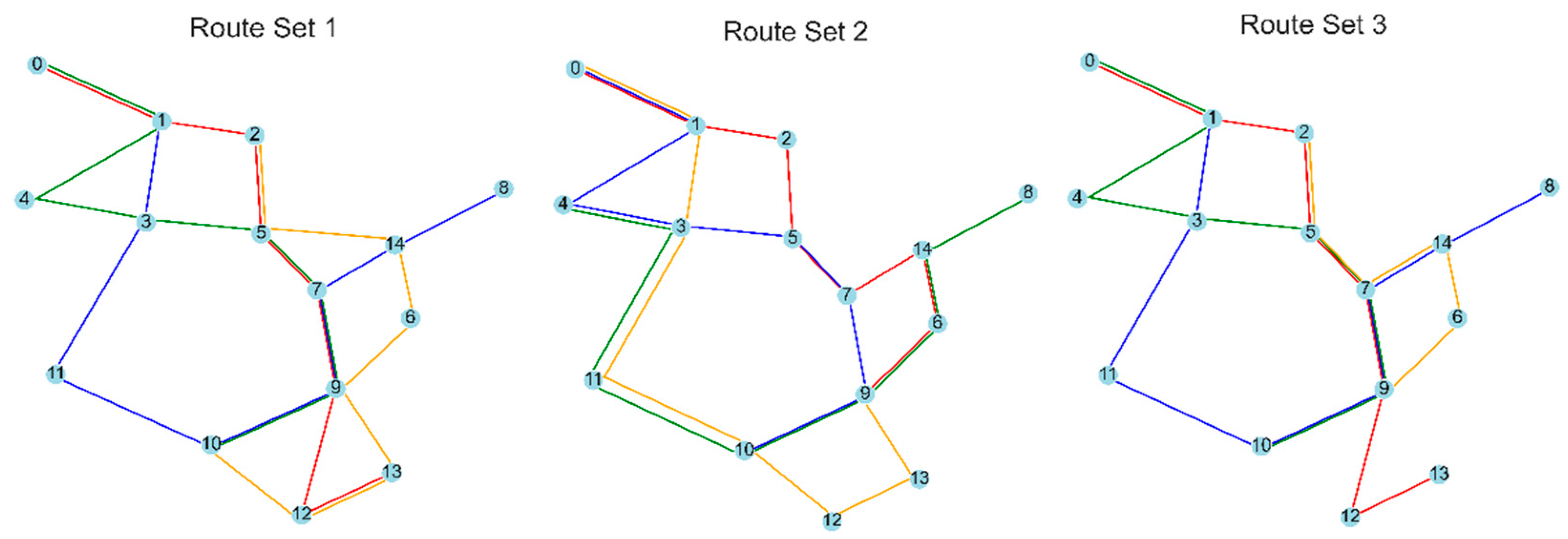 Electronics 12 03358 g003