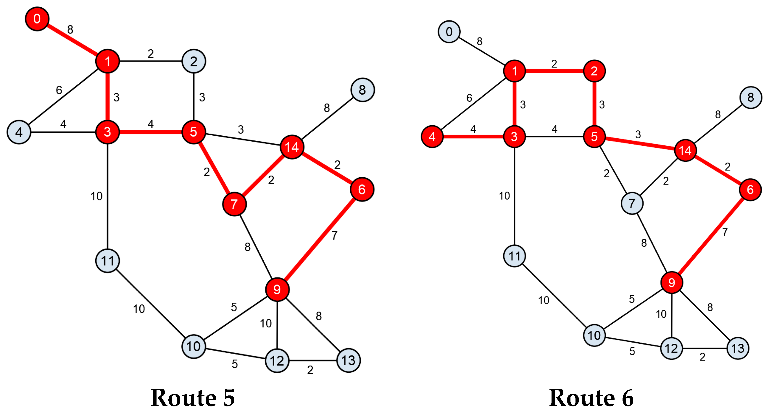 Electronics 12 03358 g006b