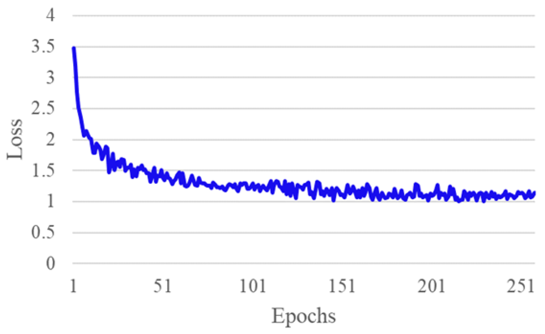 Electronics 12 03360 g015