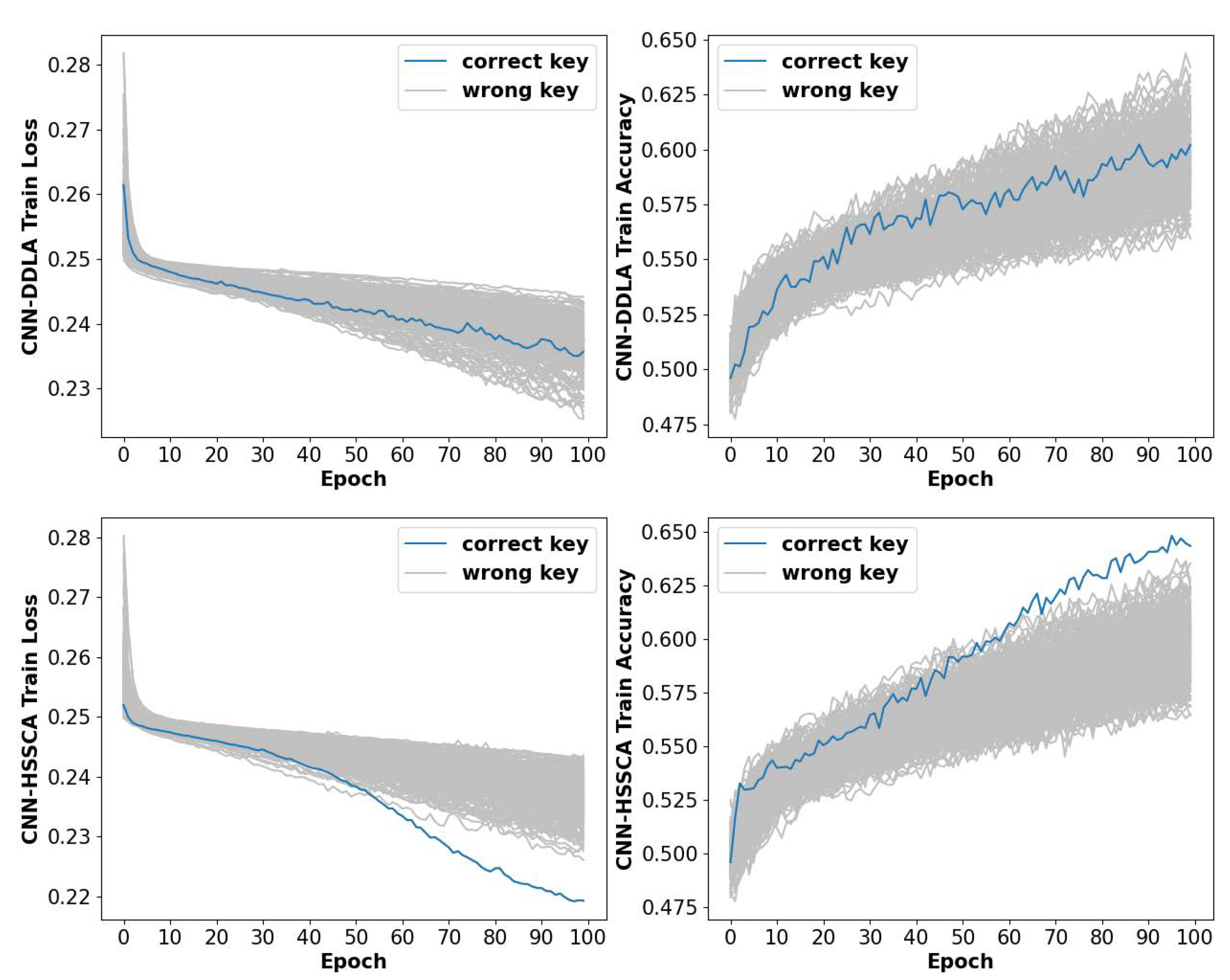 Electronics 12 03361 g010