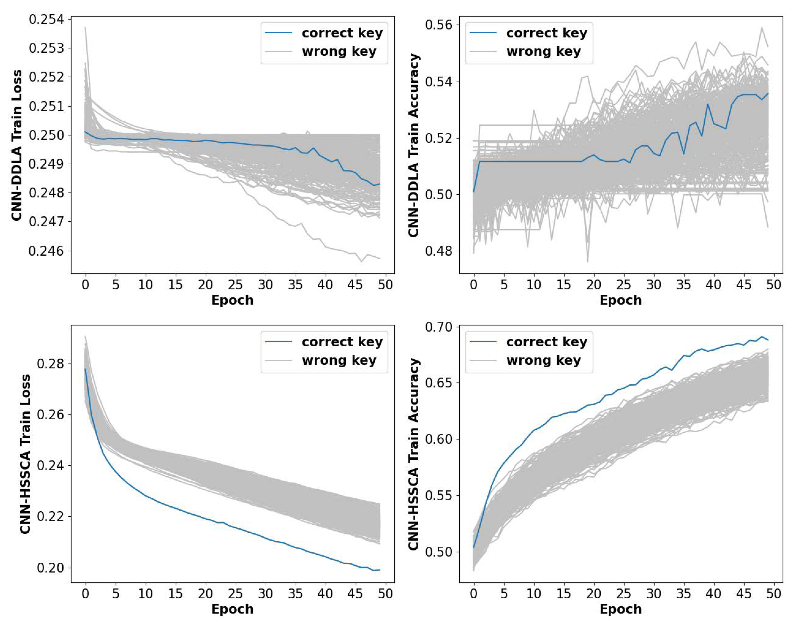 Electronics 12 03361 g011
