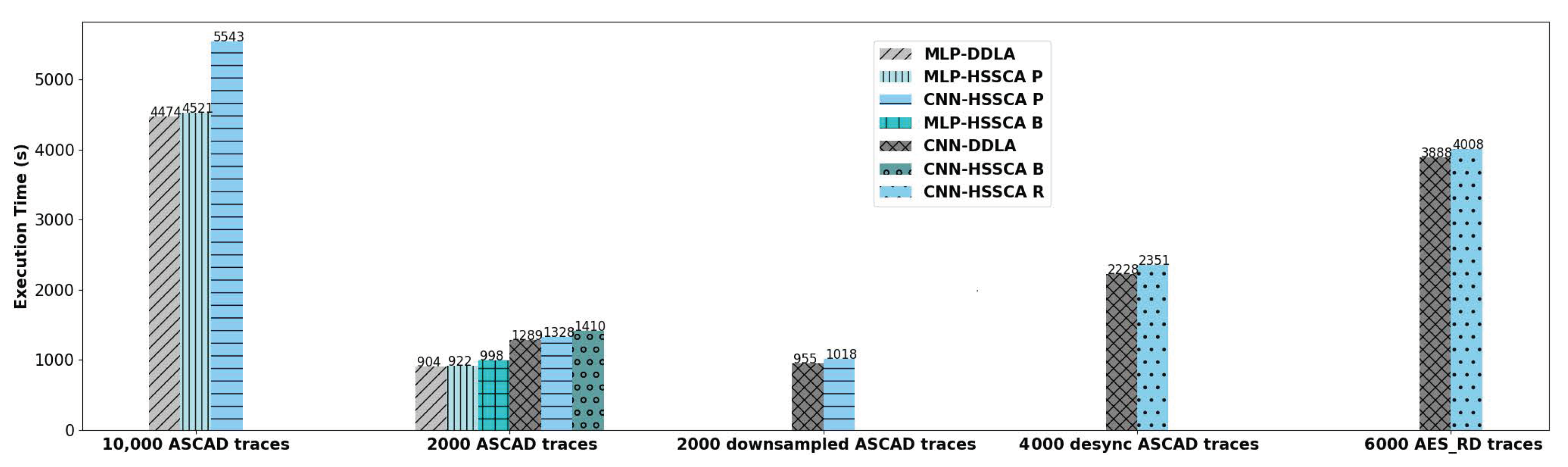 Electronics 12 03361 g013
