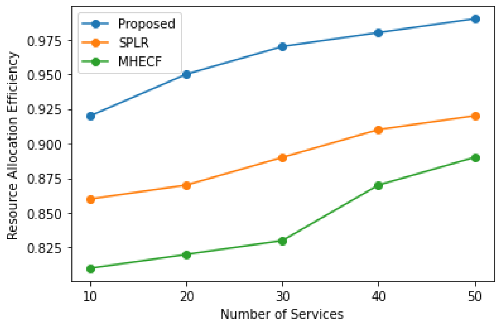 Electronics 12 03362 g001