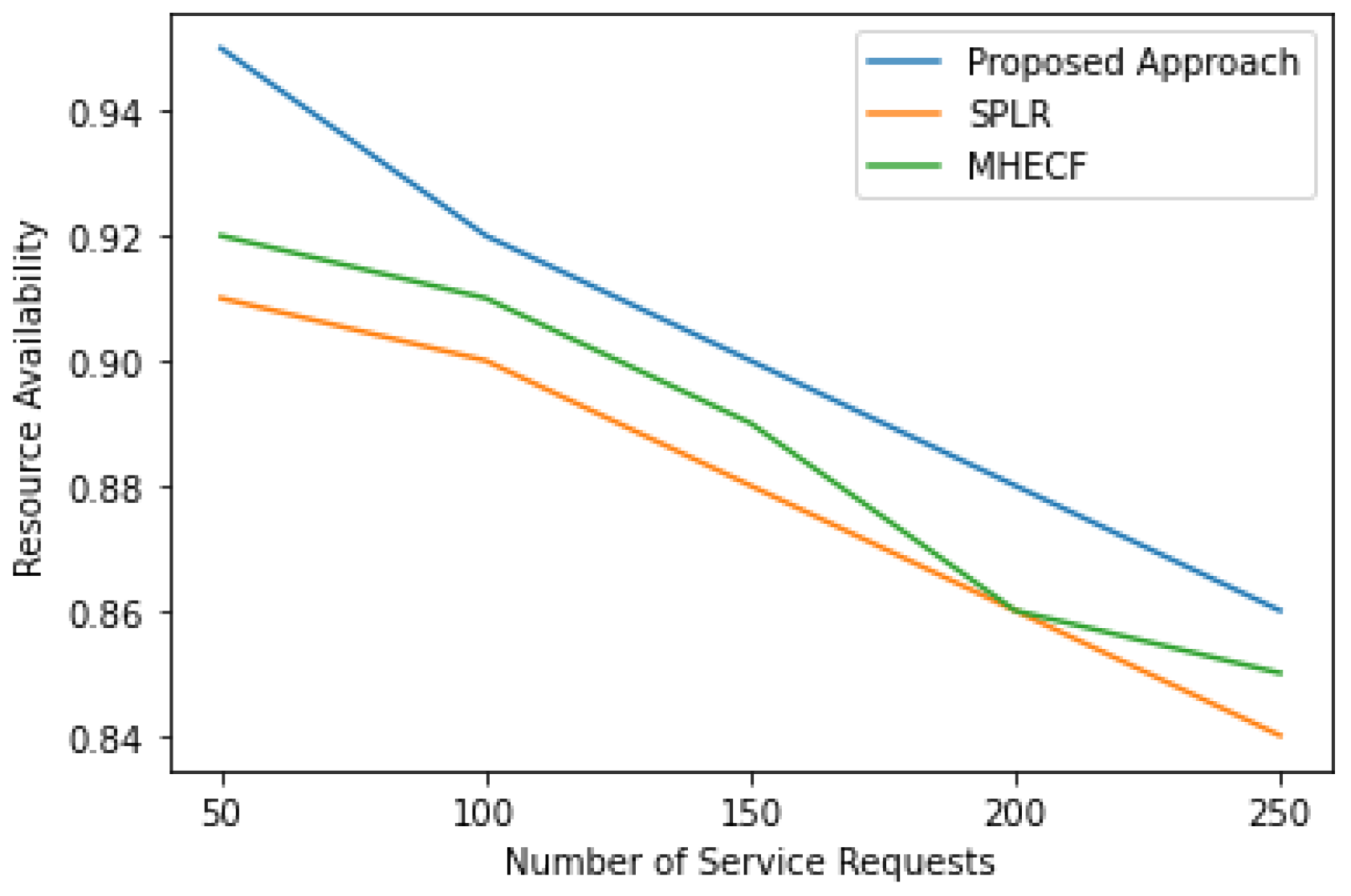 Electronics 12 03362 g002