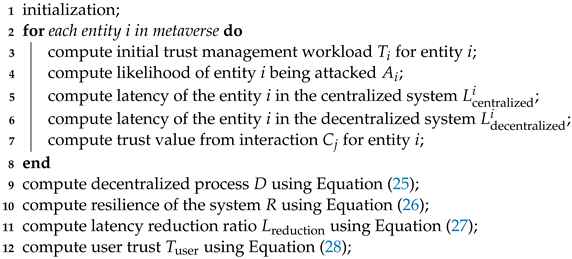 Electronics 12 03362 i003