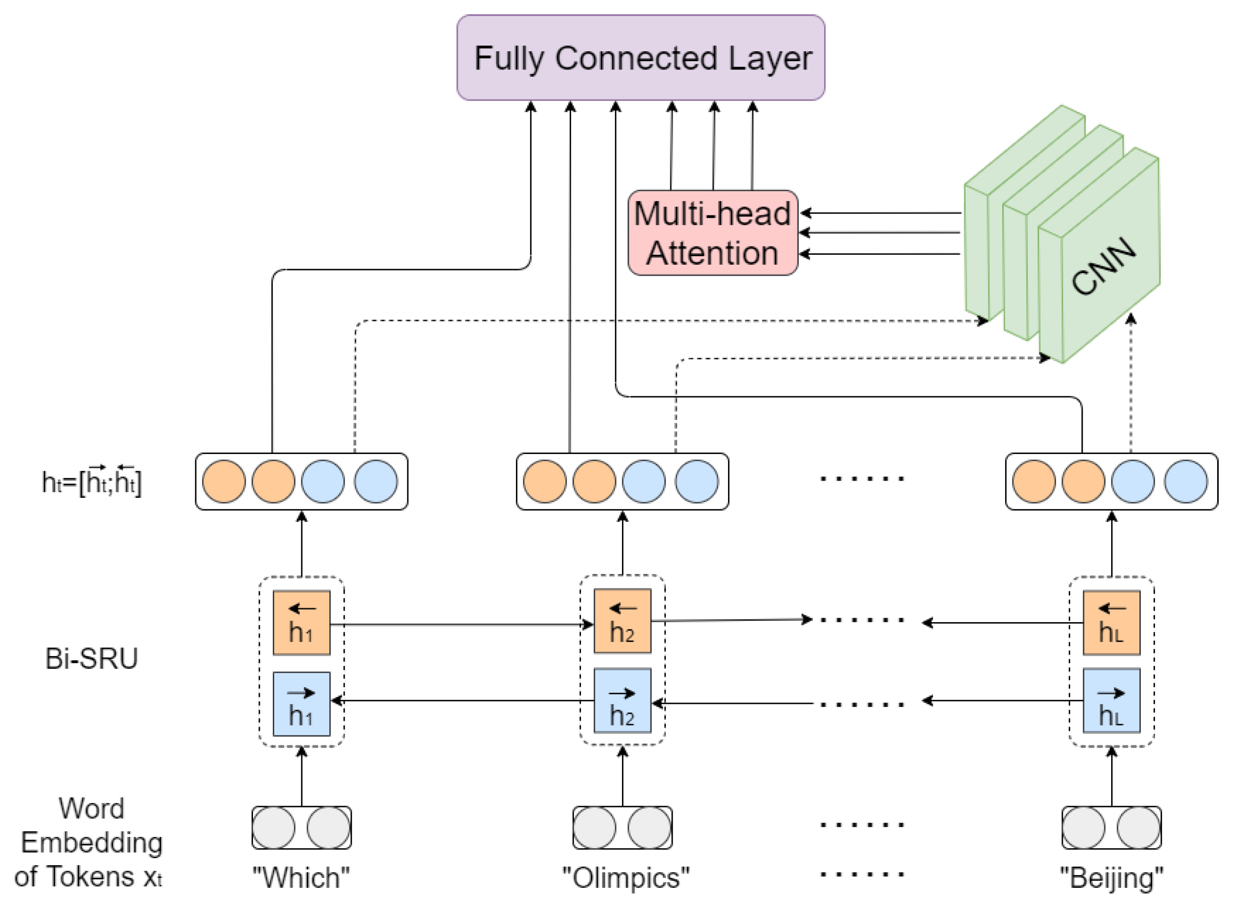 Electronics 12 03363 g002 Electronics 12 03363 g002