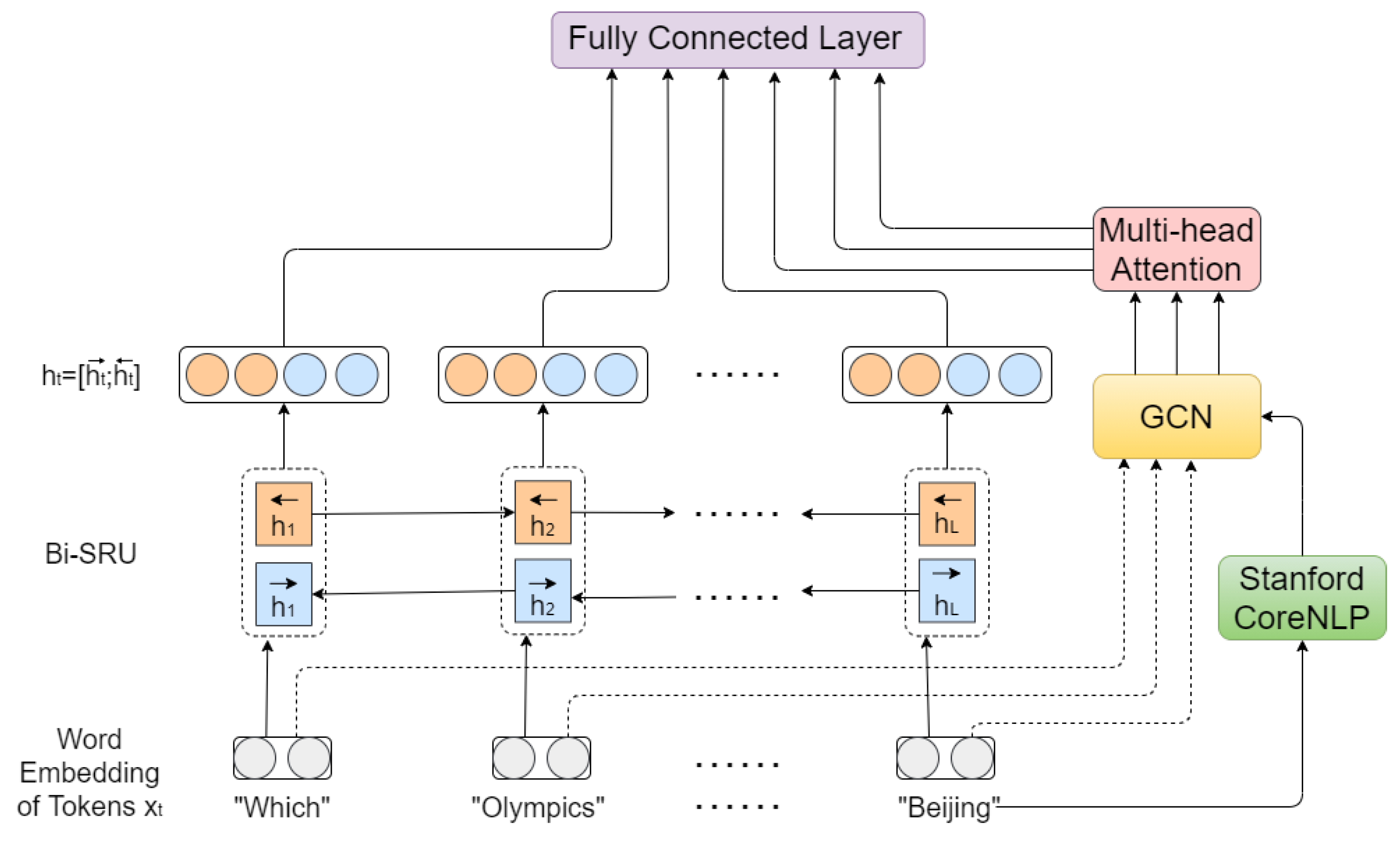 Electronics 12 03363 g003 Electronics 12 03363 g003