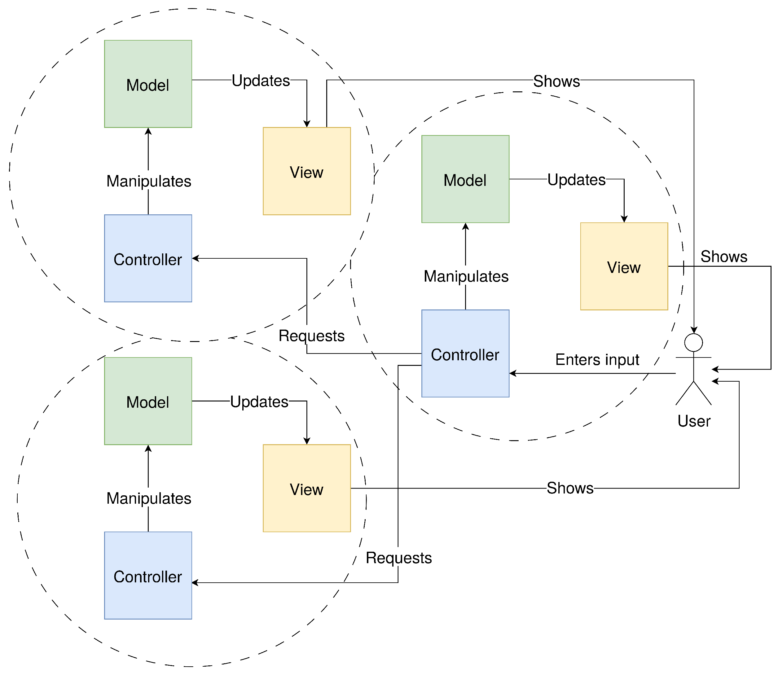 Electronics 12 03364 g003