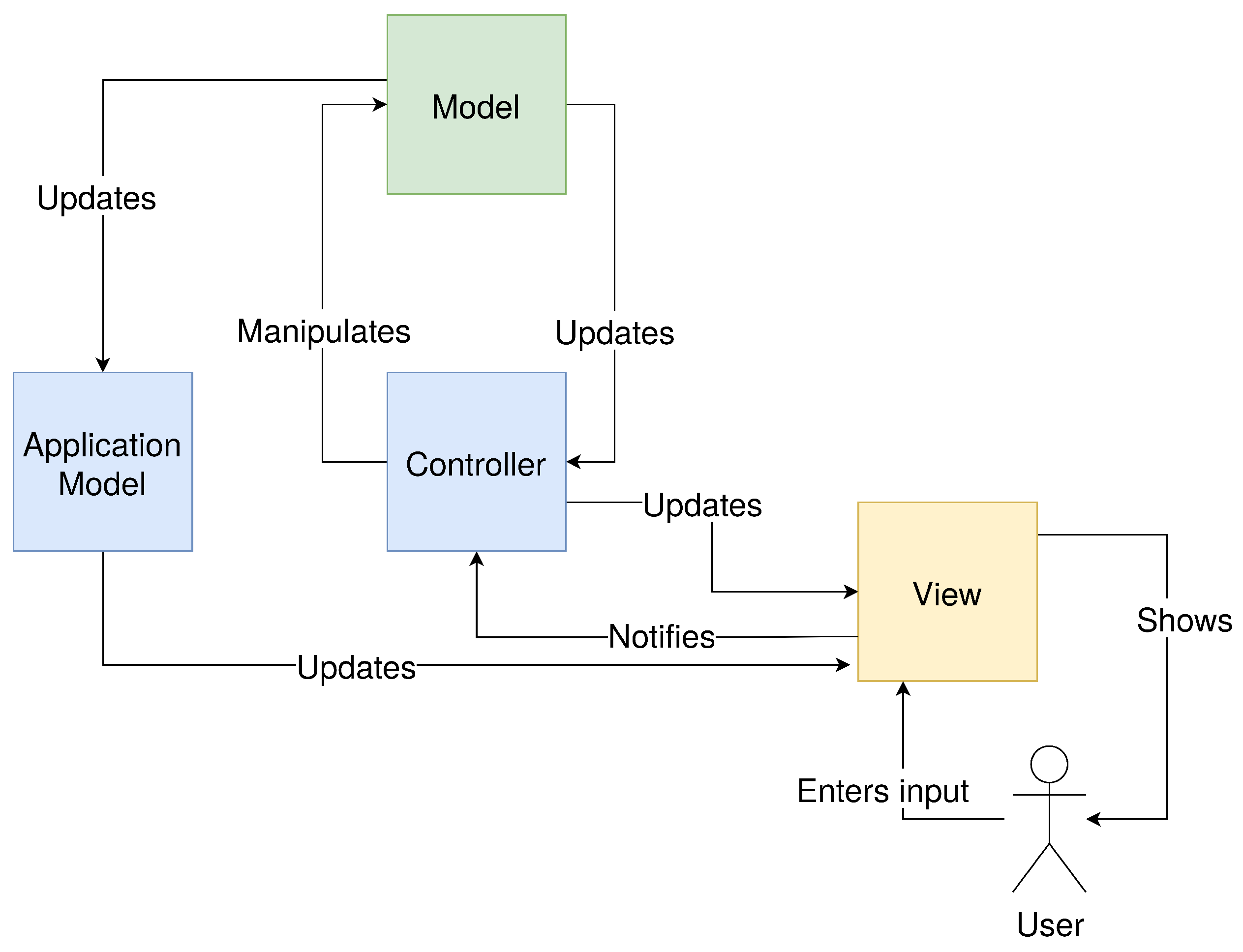 Electronics 12 03364 g006