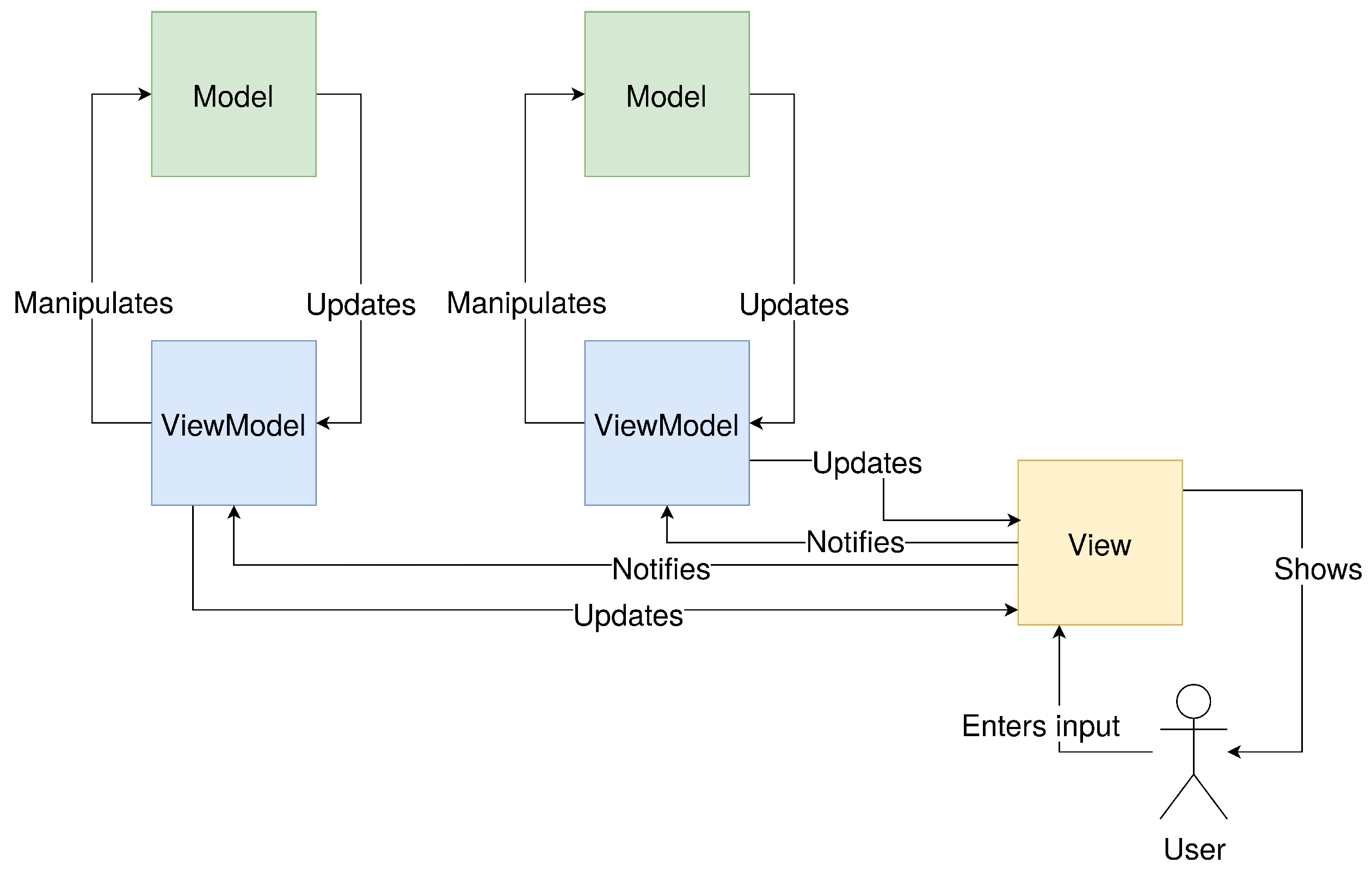 Electronics 12 03364 g007
