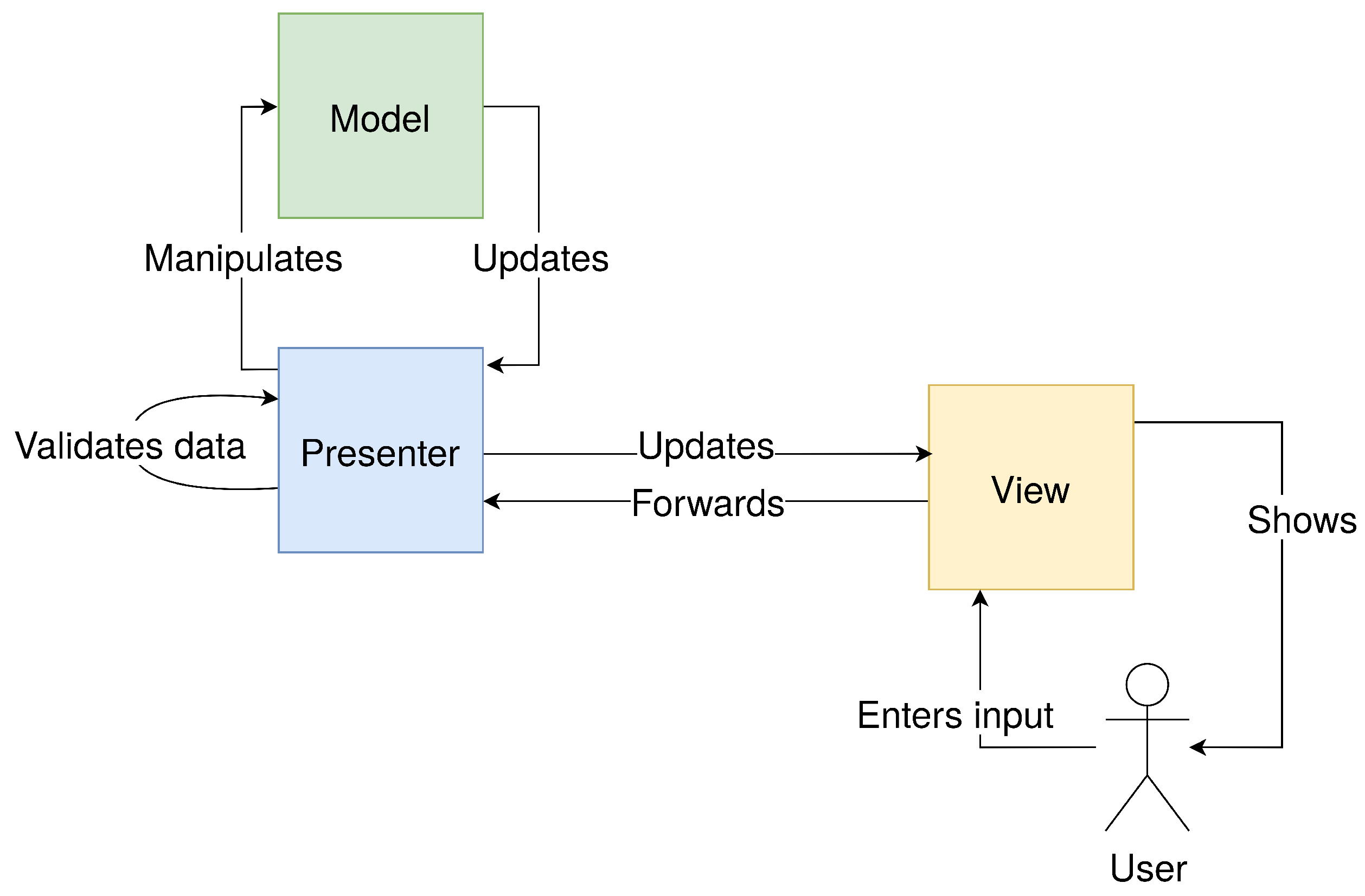 Electronics 12 03364 g008