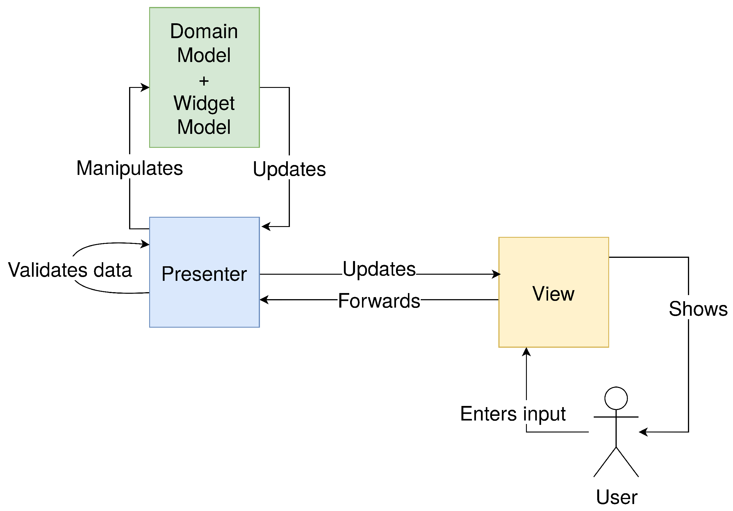 Electronics 12 03364 g009
