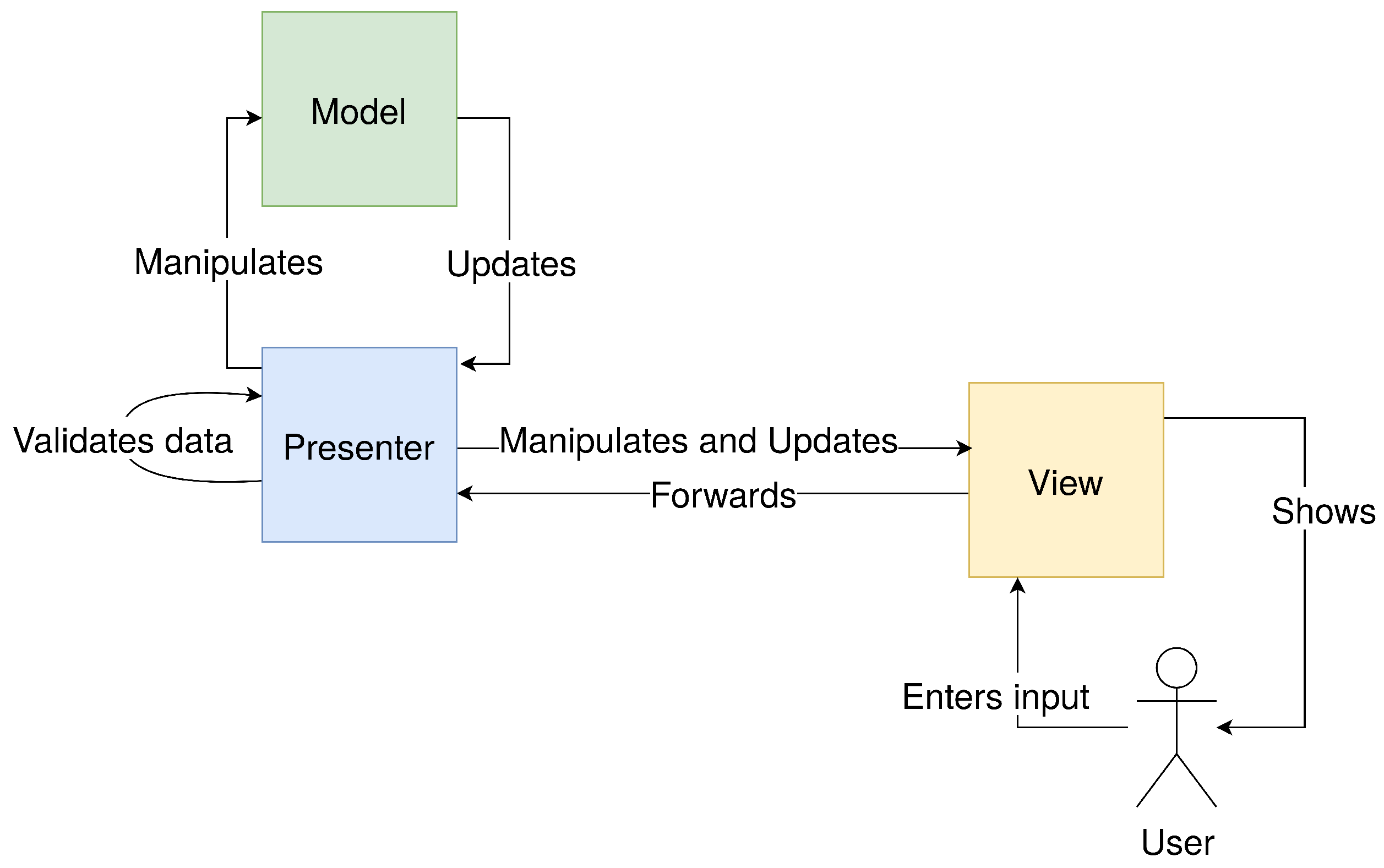Rule-Based Architectural Design Pattern Recognition with GPT Models
