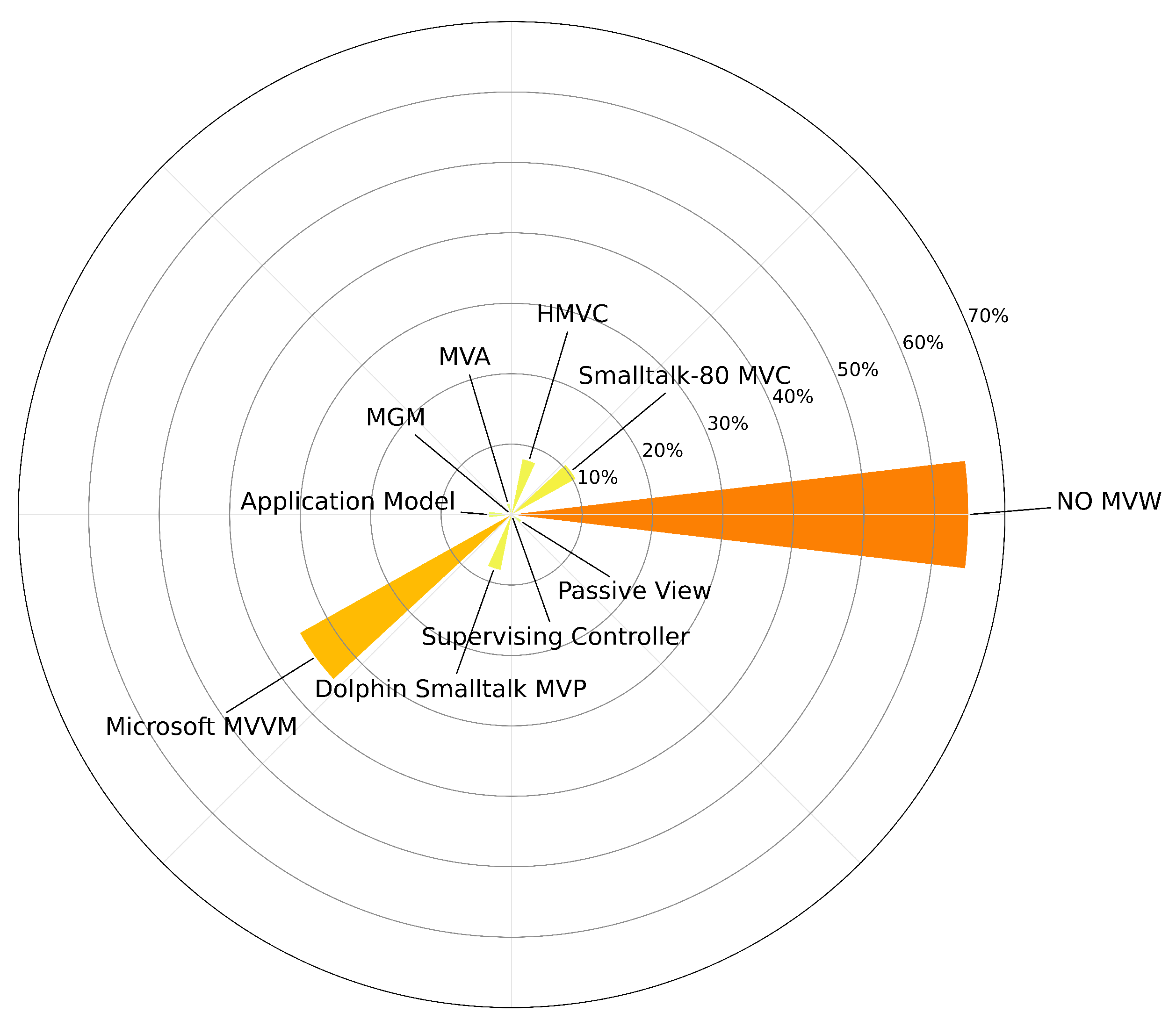 Electronics 12 03364 g013