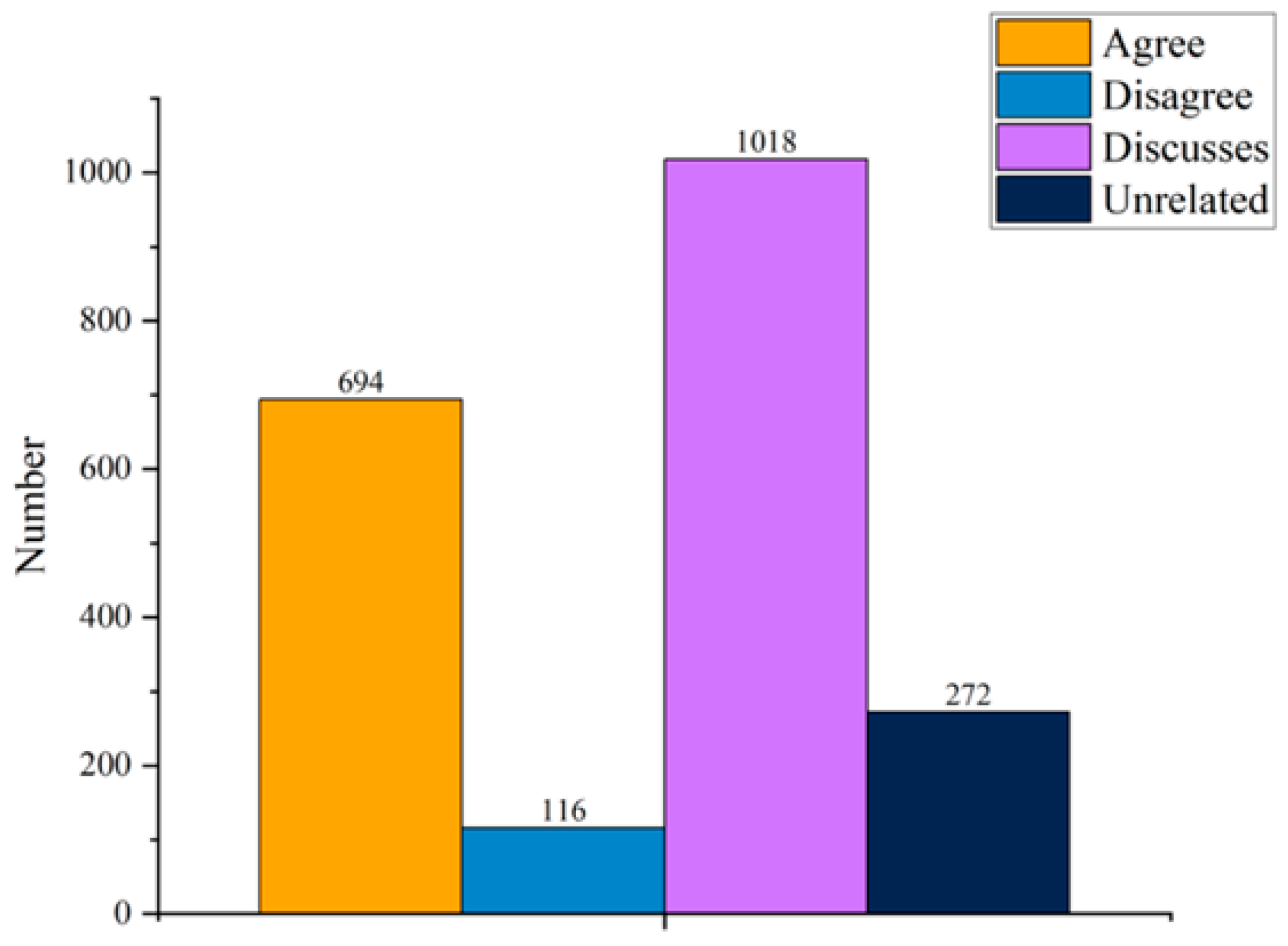Electronics 12 03367 g001